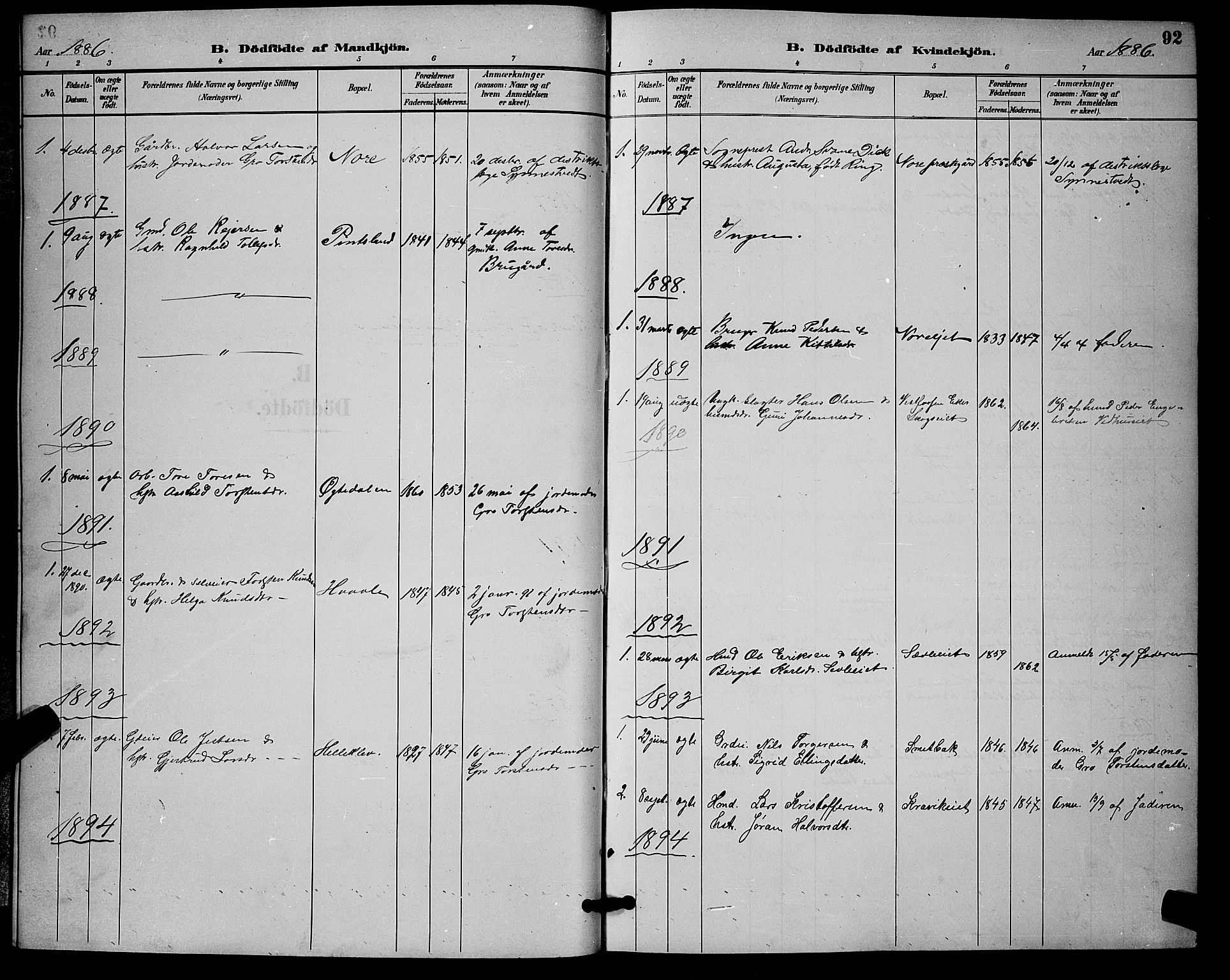 Nore kirkebøker, SAKO/A-238/G/Ga/L0003: Parish register (copy) no. I 3, 1886-1903, p. 92
