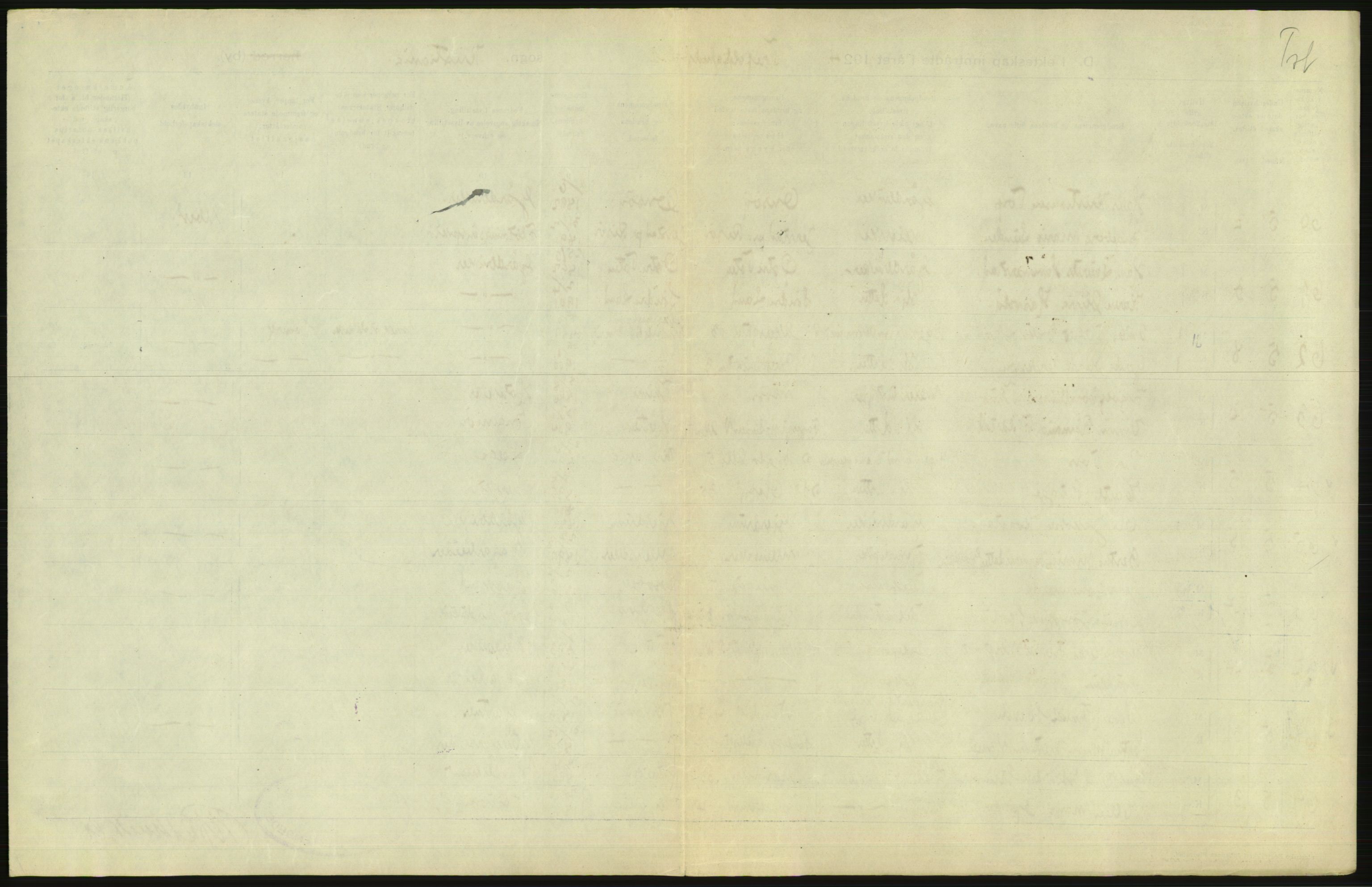 Statistisk sentralbyrå, Sosiodemografiske emner, Befolkning, AV/RA-S-2228/D/Df/Dfc/Dfcd/L0007: Kristiania: Gifte, 1924, p. 19