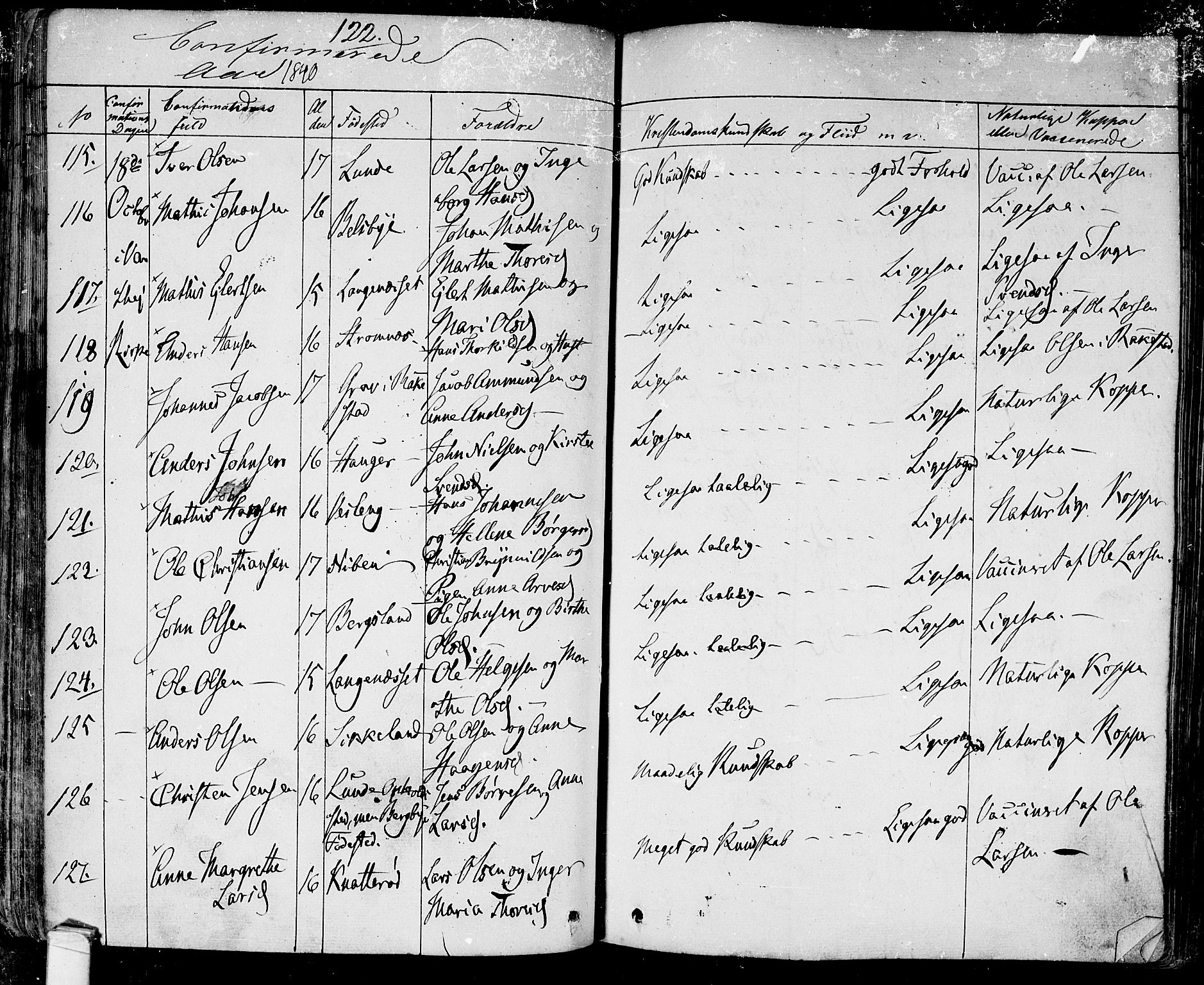 Tune prestekontor Kirkebøker, SAO/A-2007/F/Fa/L0008: Parish register (official) no. 8, 1837-1841, p. 122