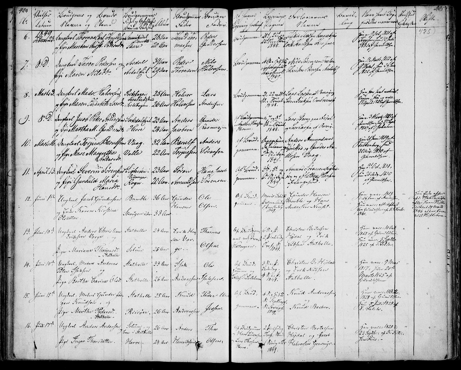 Bamble kirkebøker, SAKO/A-253/F/Fa/L0004: Parish register (official) no. I 4, 1834-1853, p. 424-425