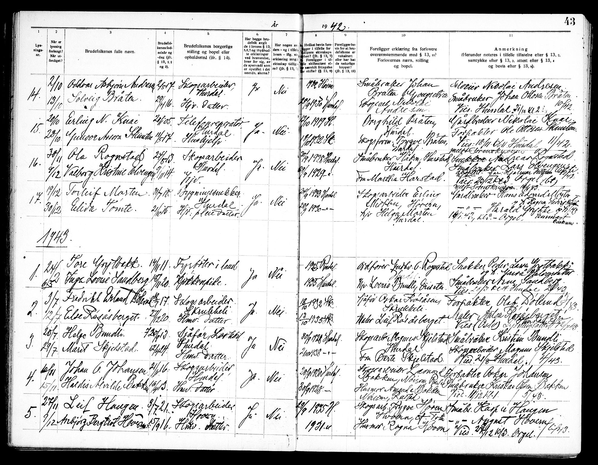 Hurdal prestekontor Kirkebøker, SAO/A-10889/H/Ha/L0001: Banns register no. 1, 1919-1969, p. 43