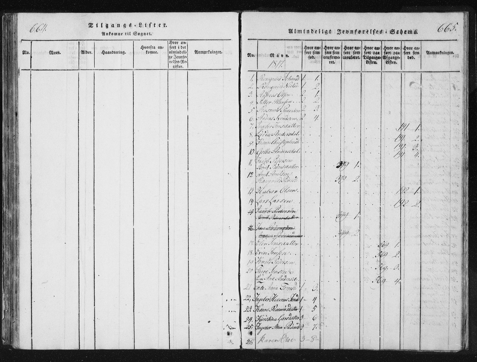 Ministerialprotokoller, klokkerbøker og fødselsregistre - Nord-Trøndelag, SAT/A-1458/744/L0417: Parish register (official) no. 744A01, 1817-1842, p. 664-665