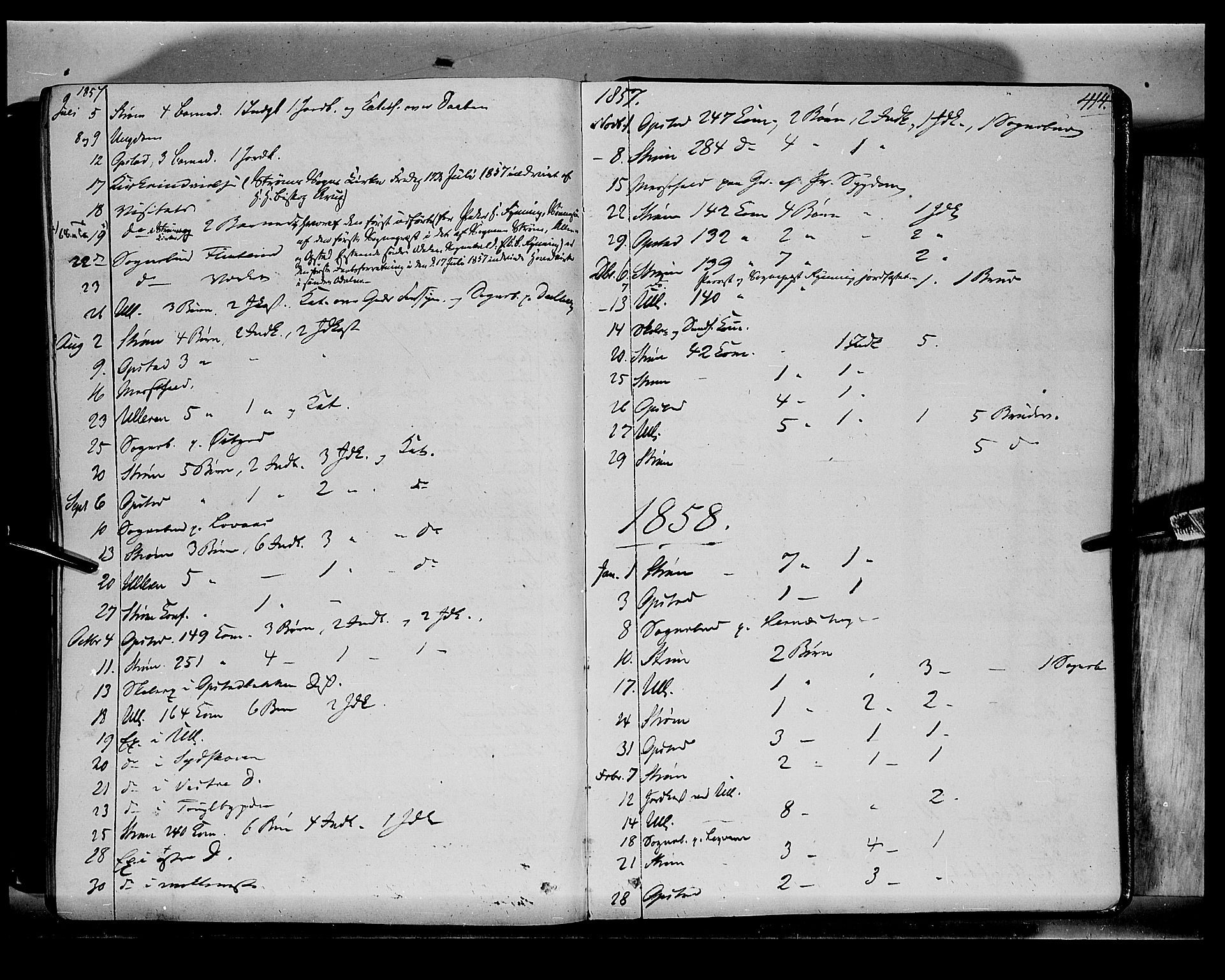 Sør-Odal prestekontor, AV/SAH-PREST-030/H/Ha/Haa/L0001: Parish register (official) no. 1, 1849-1859, p. 414