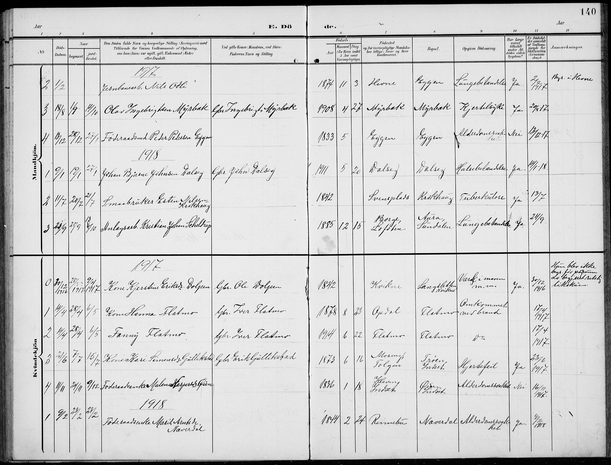 Kvikne prestekontor, SAH/PREST-064/H/Ha/Hab/L0004: Parish register (copy) no. 4, 1902-1937, p. 140