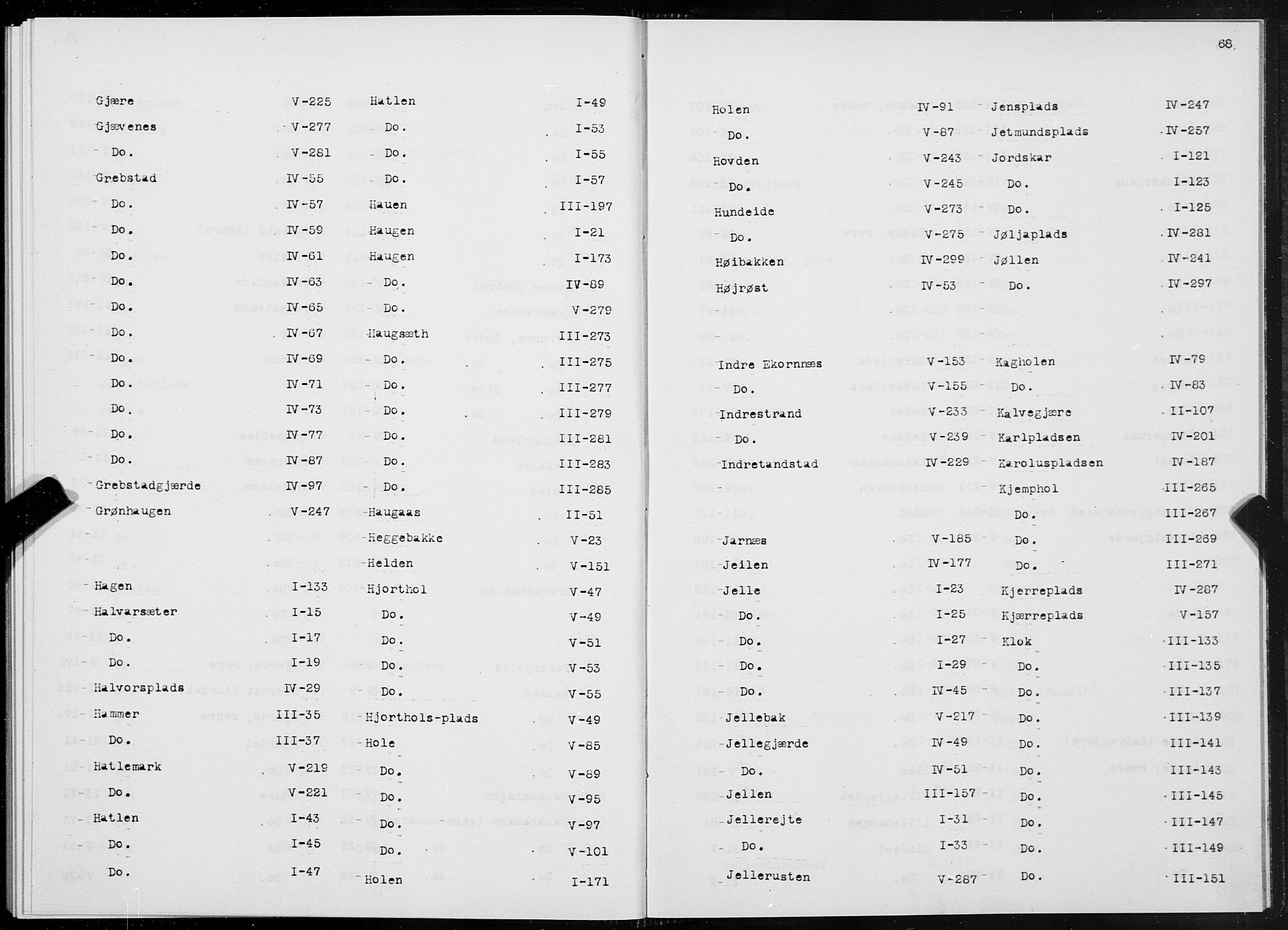 SAT, 1875 census for 1527P Ørskog, 1875, p. 68