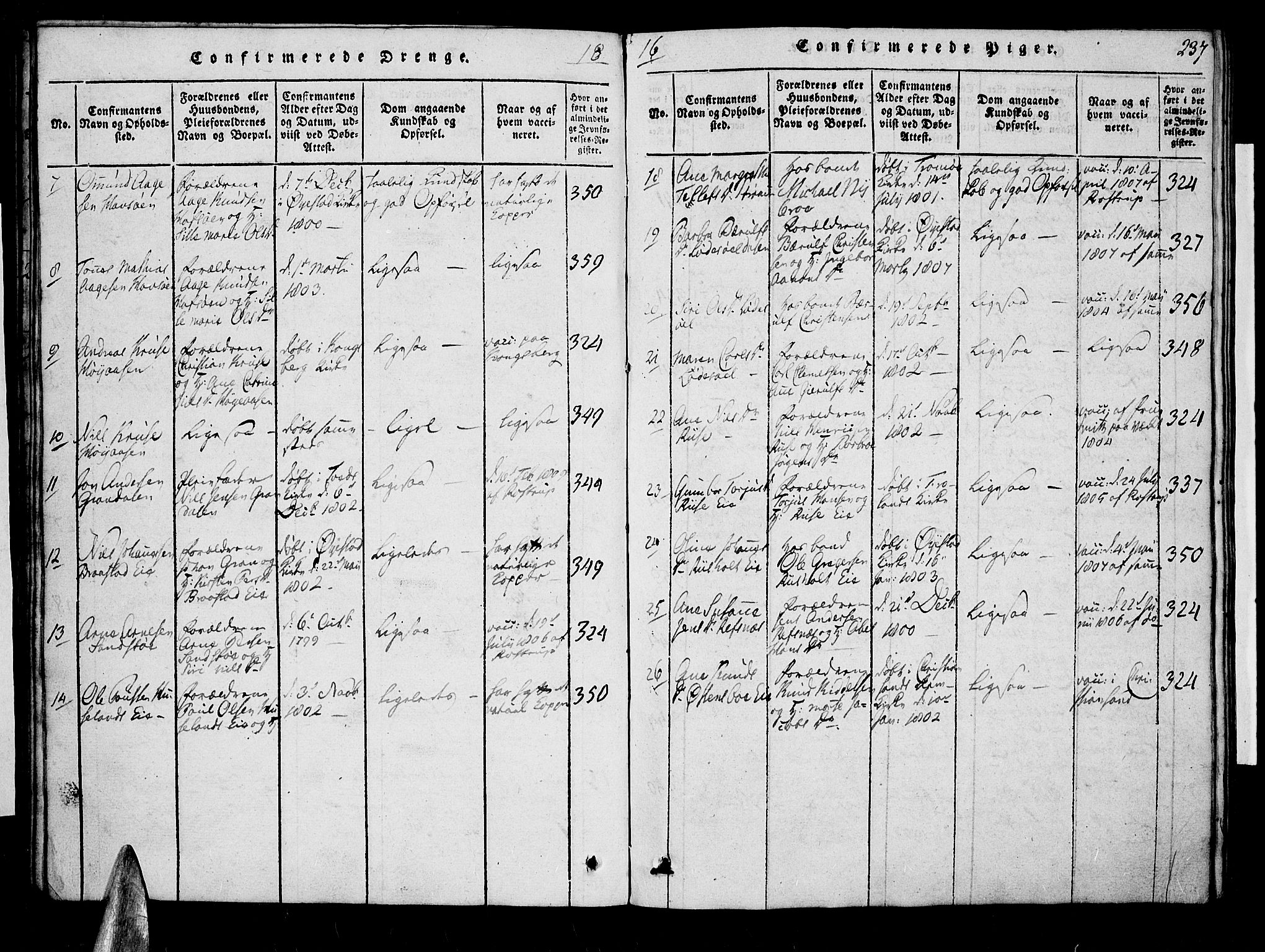 Øyestad sokneprestkontor, SAK/1111-0049/F/Fa/L0012: Parish register (official) no. A 12, 1816-1827, p. 237