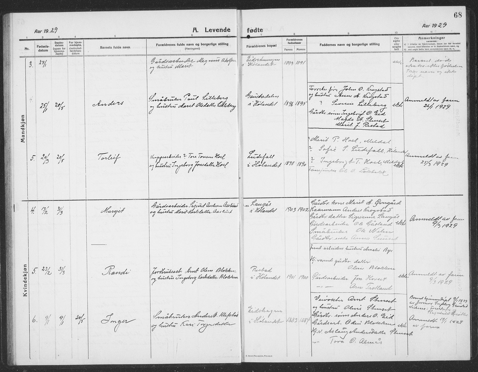 Ministerialprotokoller, klokkerbøker og fødselsregistre - Sør-Trøndelag, AV/SAT-A-1456/694/L1134: Parish register (copy) no. 694C06, 1915-1937, p. 68