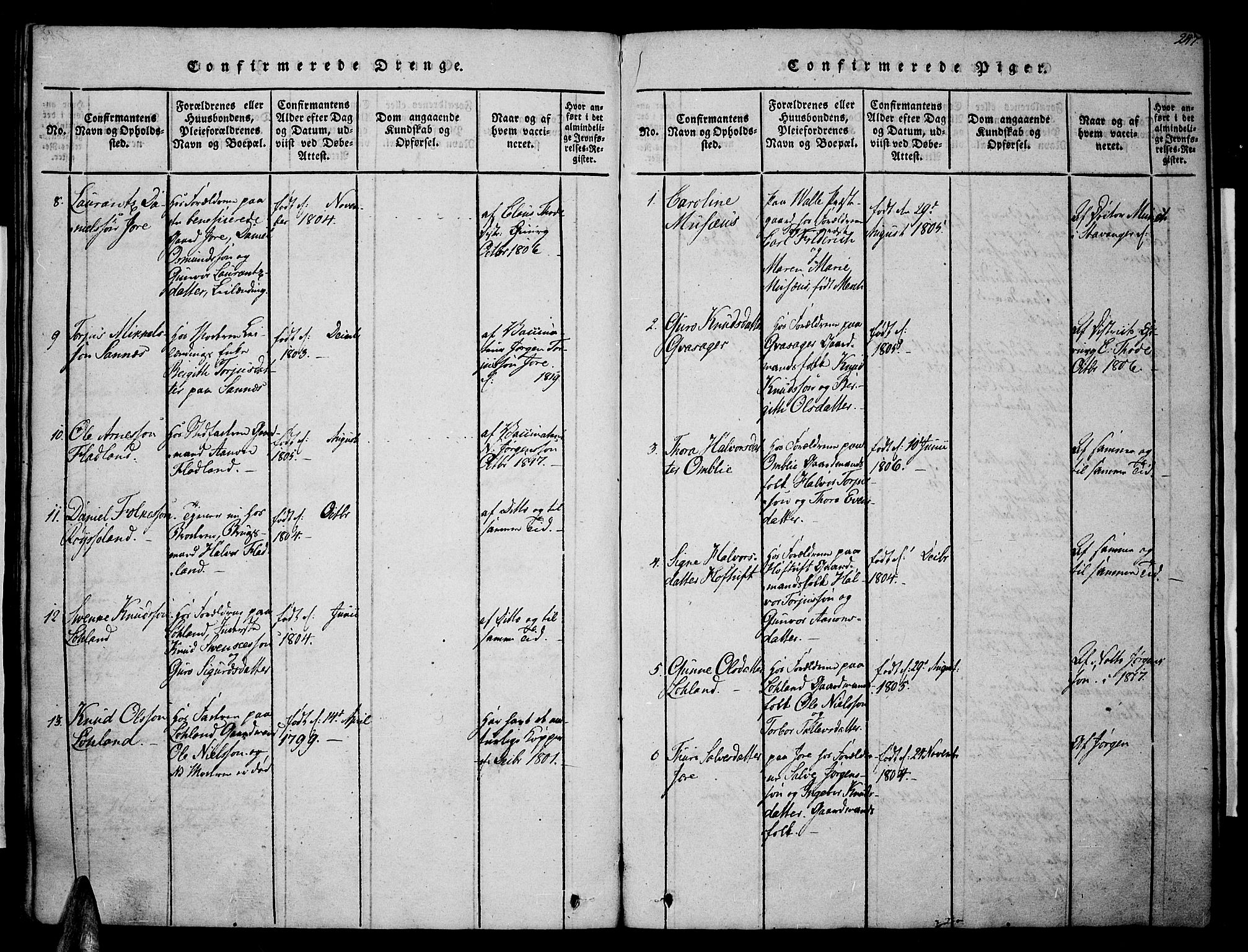 Valle sokneprestkontor, AV/SAK-1111-0044/F/Fa/Fac/L0005: Parish register (official) no. A 5 /1, 1816-1831, p. 247