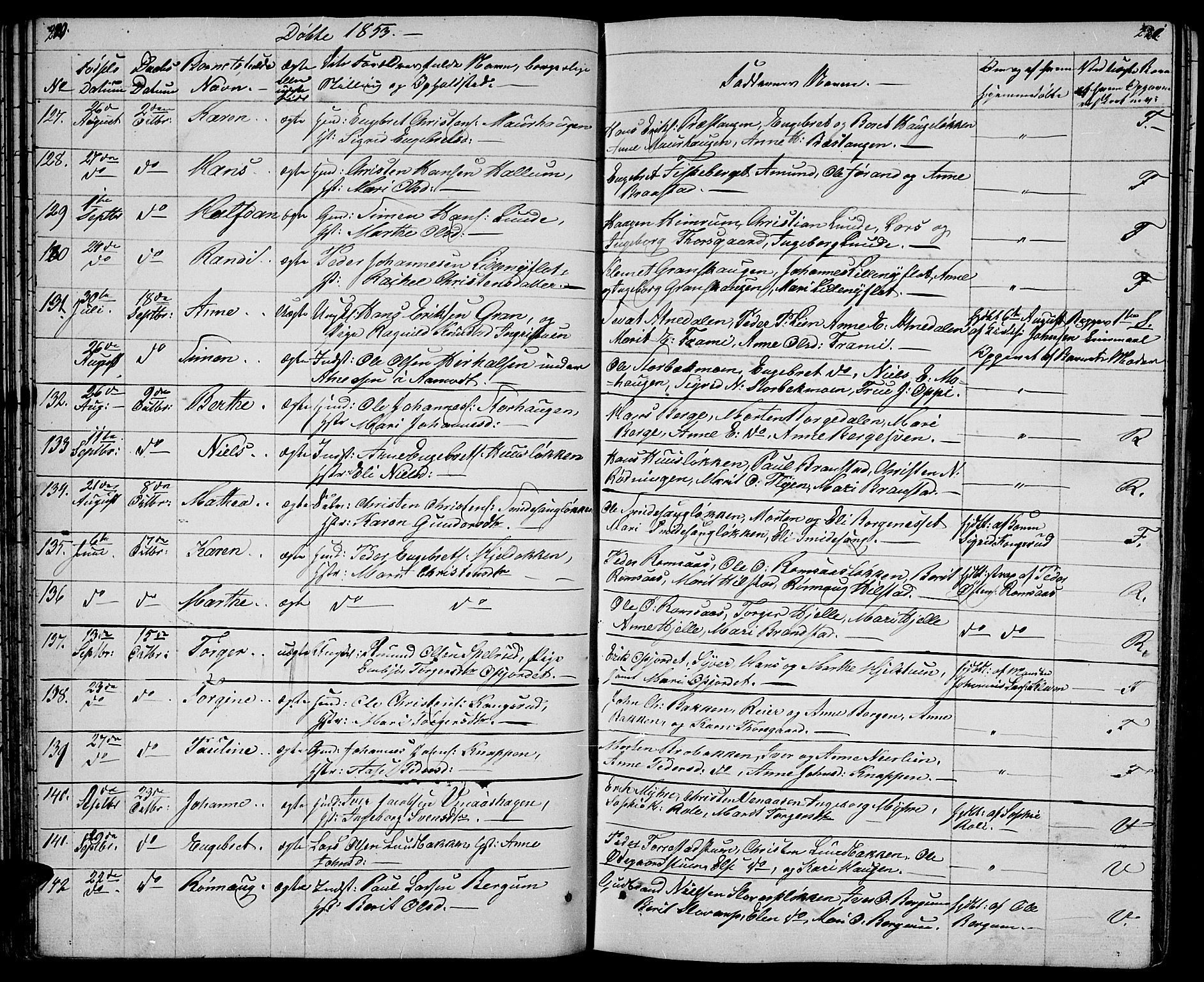 Ringebu prestekontor, AV/SAH-PREST-082/H/Ha/Hab/L0002: Parish register (copy) no. 2, 1839-1853, p. 220-221