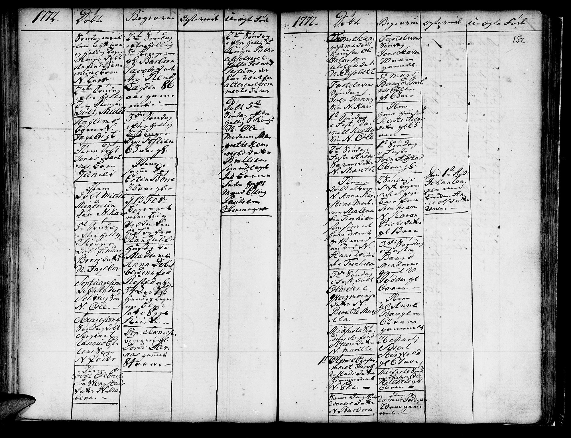 Ministerialprotokoller, klokkerbøker og fødselsregistre - Nord-Trøndelag, SAT/A-1458/741/L0385: Parish register (official) no. 741A01, 1722-1815, p. 152