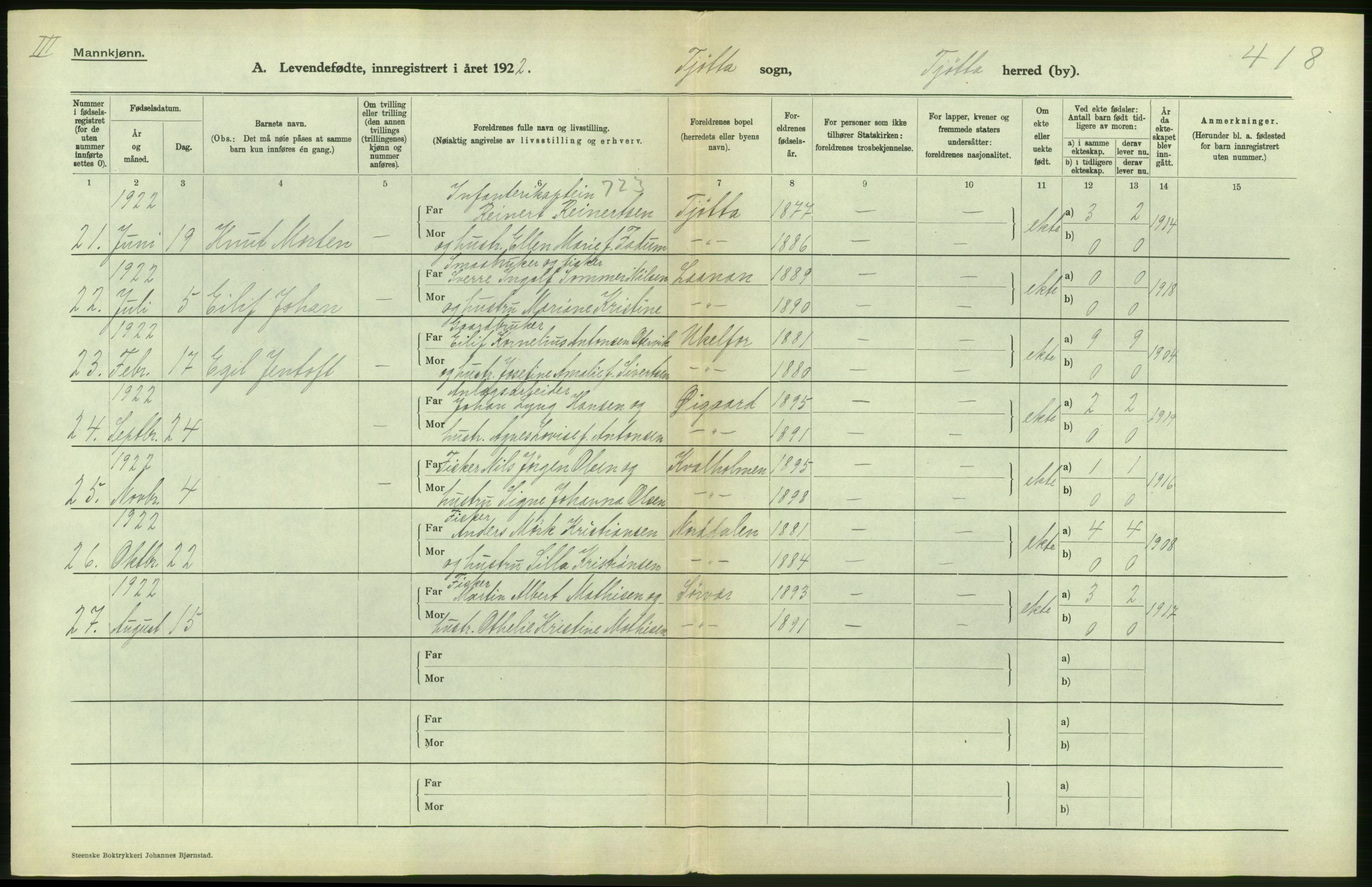 Statistisk sentralbyrå, Sosiodemografiske emner, Befolkning, RA/S-2228/D/Df/Dfc/Dfcb/L0044: Nordland fylke: Levendefødte menn og kvinner. Bygder og byer., 1922, p. 446