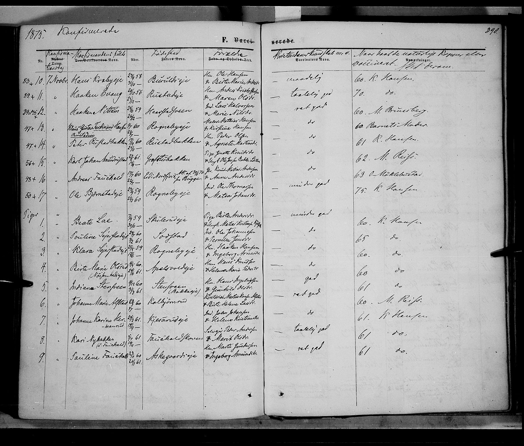 Østre Toten prestekontor, SAH/PREST-104/H/Ha/Haa/L0005: Parish register (official) no. 5, 1866-1877, p. 398