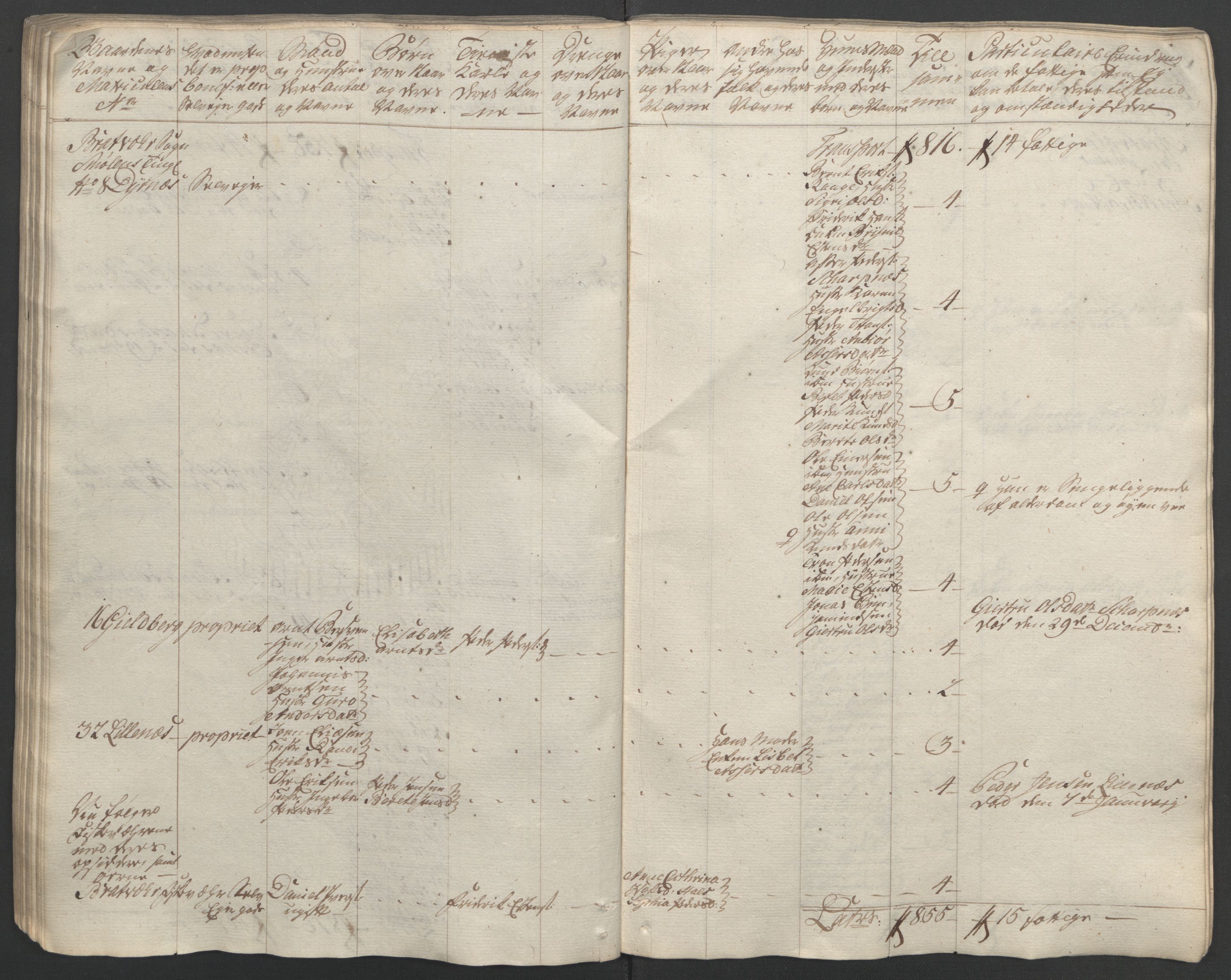 Rentekammeret inntil 1814, Reviderte regnskaper, Fogderegnskap, RA/EA-4092/R56/L3841: Ekstraskatten Nordmøre, 1762-1763, p. 95