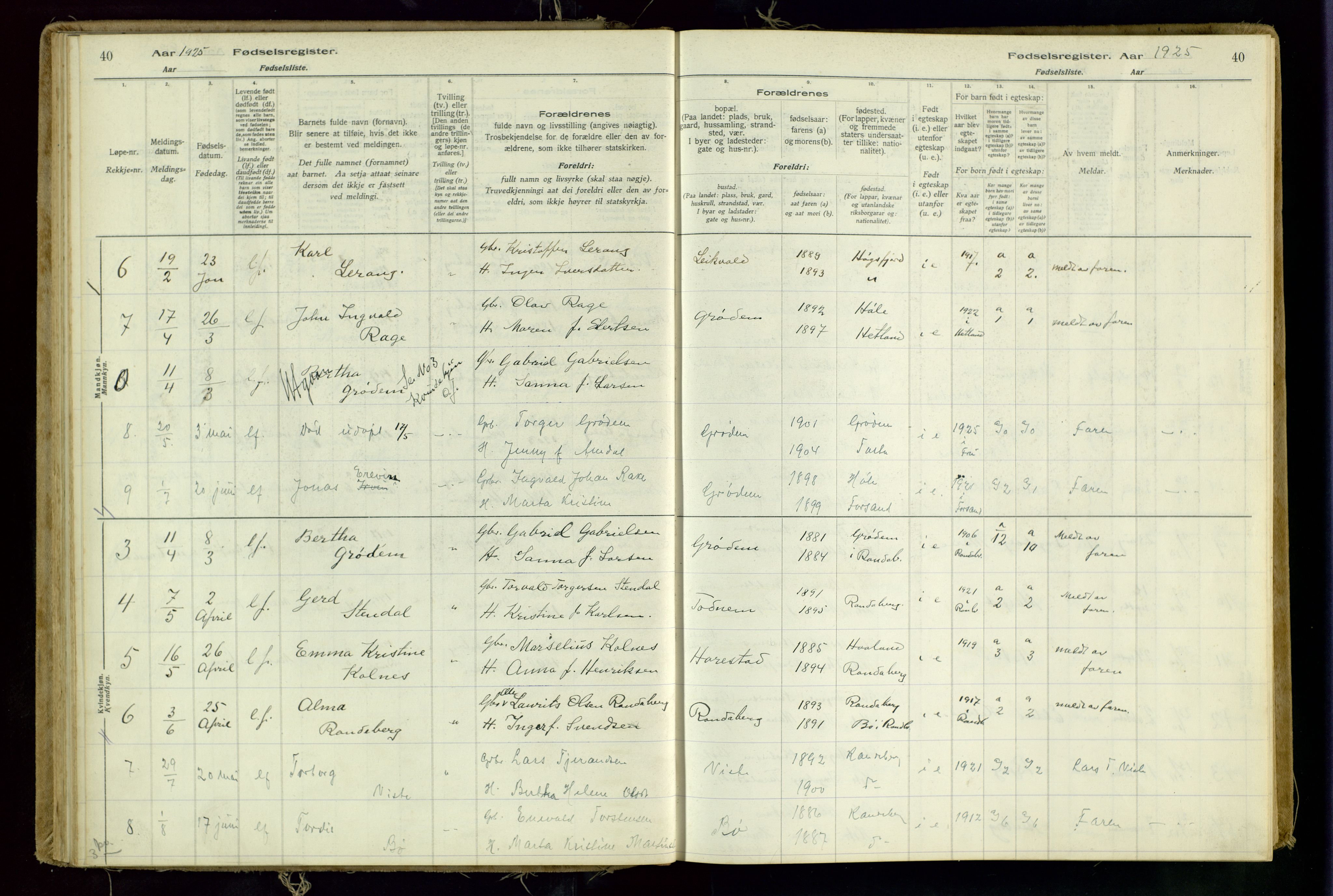 Hetland sokneprestkontor, SAST/A-101826/70/704BA/L0001: Birth register no. 1, 1916-1954, p. 40