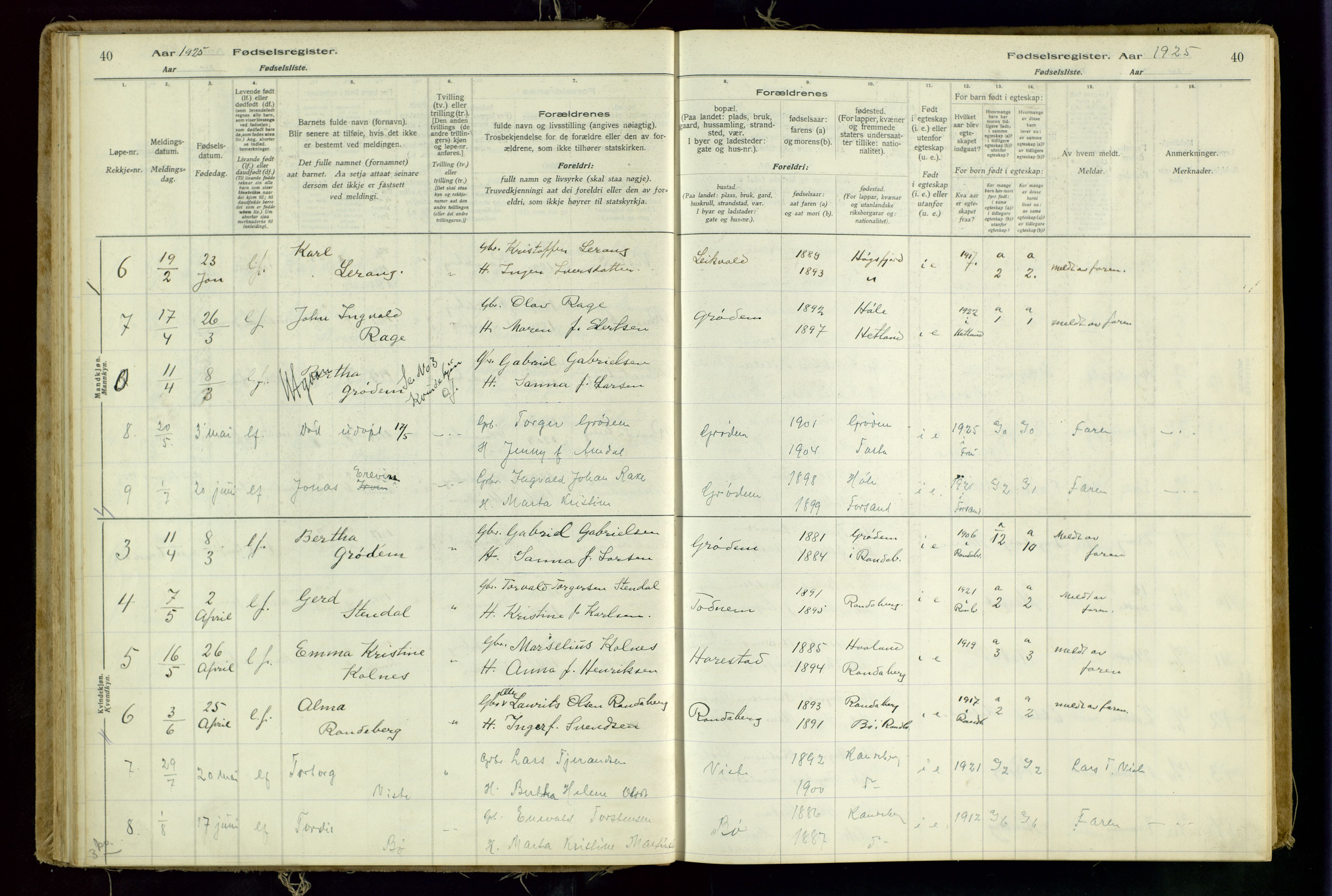 Hetland sokneprestkontor, AV/SAST-A-101826/70/704BA/L0001: Birth register no. 1, 1916-1954, p. 40