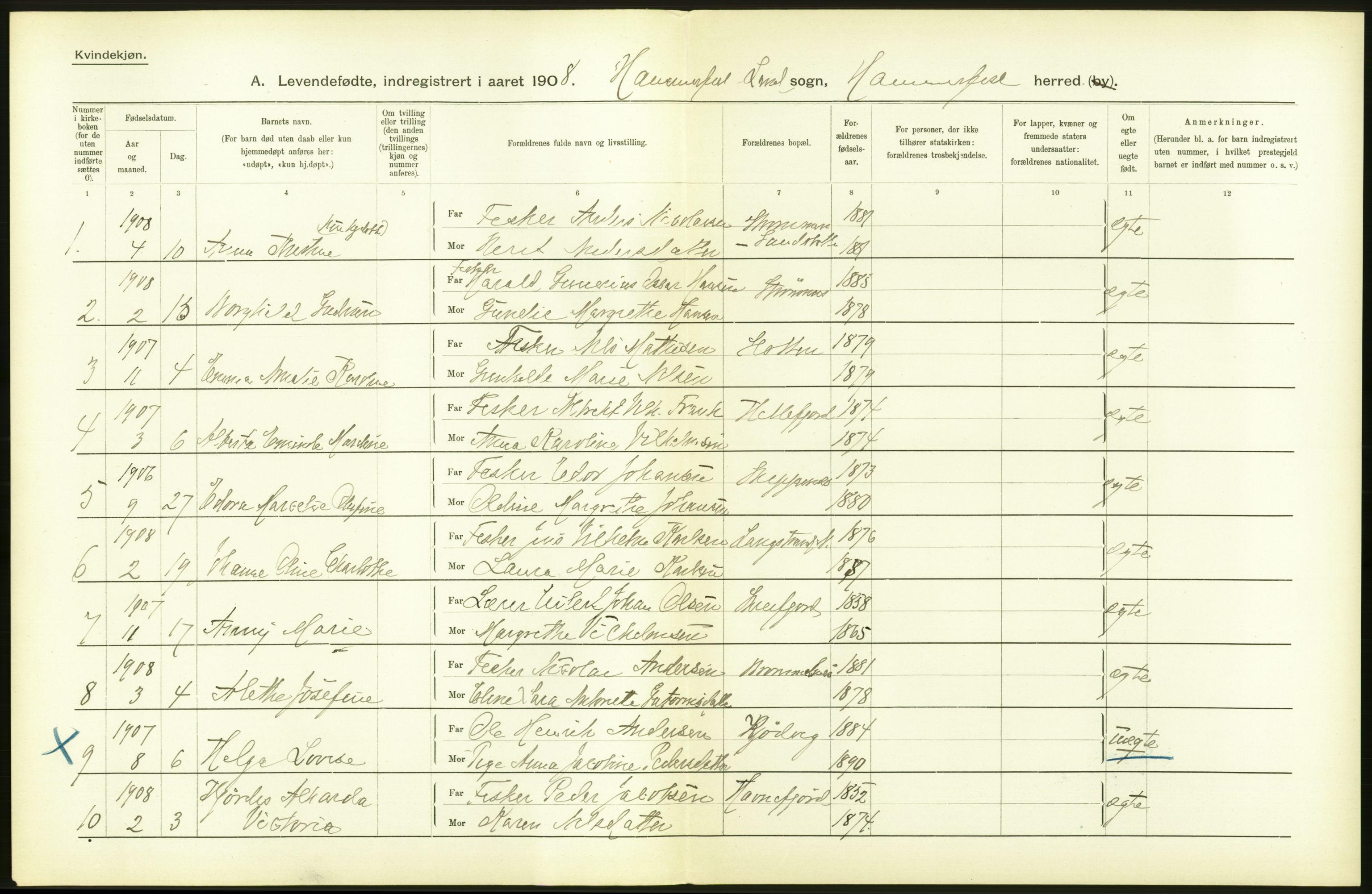 Statistisk sentralbyrå, Sosiodemografiske emner, Befolkning, AV/RA-S-2228/D/Df/Dfa/Dfaf/L0048: Finnmarkens amt: Levendefødte menn og kvinner, gifte, døde, dødfødte. Bygder og byer., 1908, p. 140