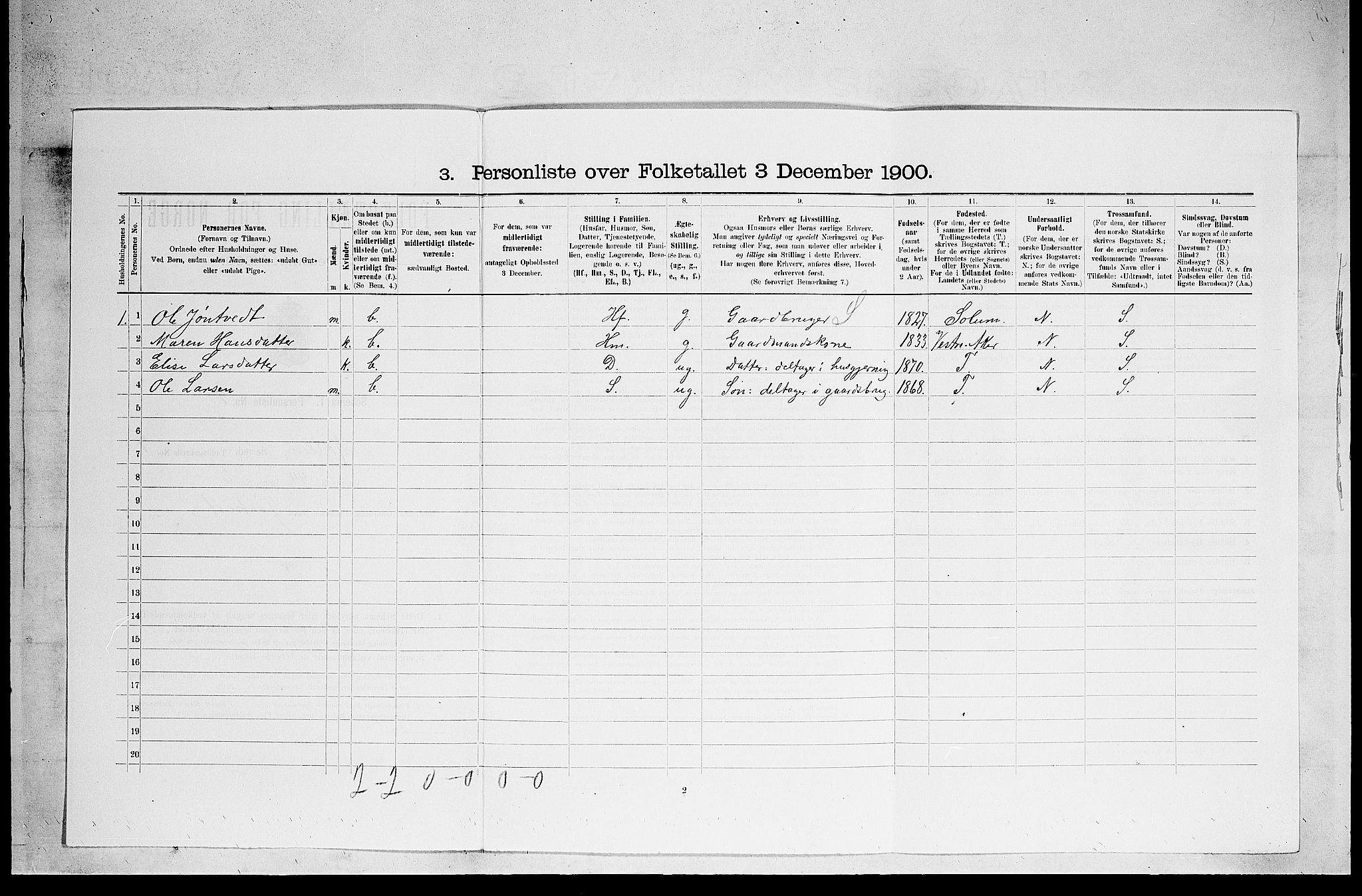 SAKO, 1900 census for Holla, 1900, p. 734