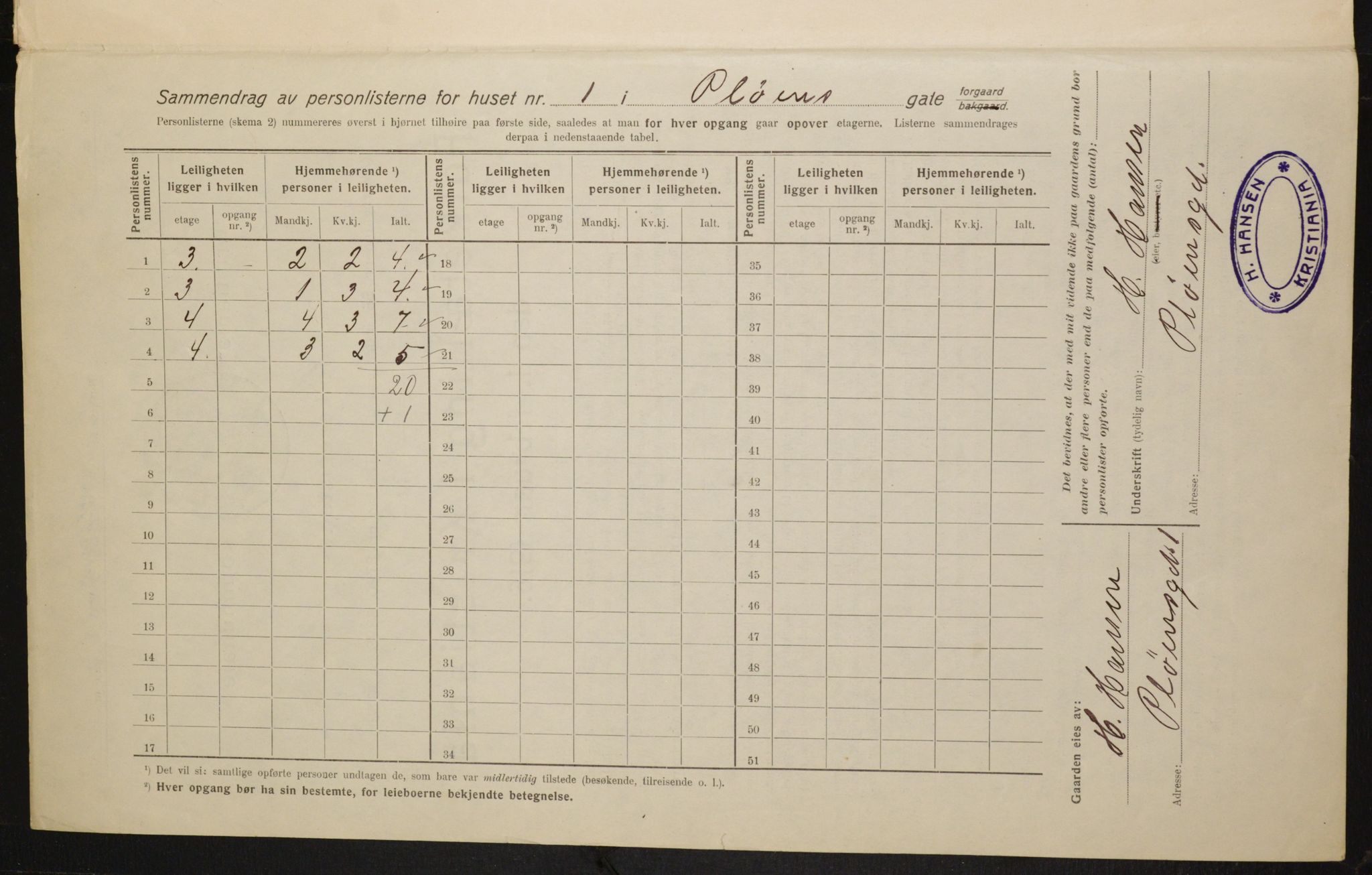 OBA, Municipal Census 1916 for Kristiania, 1916, p. 82813