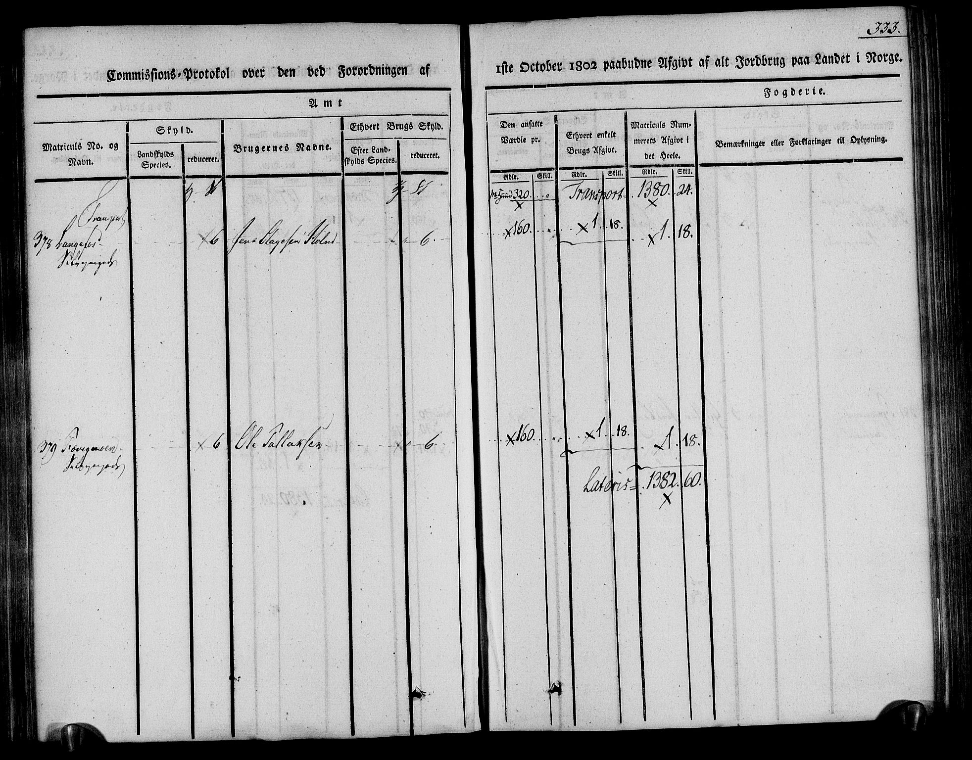 Rentekammeret inntil 1814, Realistisk ordnet avdeling, AV/RA-EA-4070/N/Ne/Nea/L0078: Nedenes fogderi. Kommisjonsprotokoll "Nr. 1", for Sand og Bringsvær skipreider, 1803, p. 333