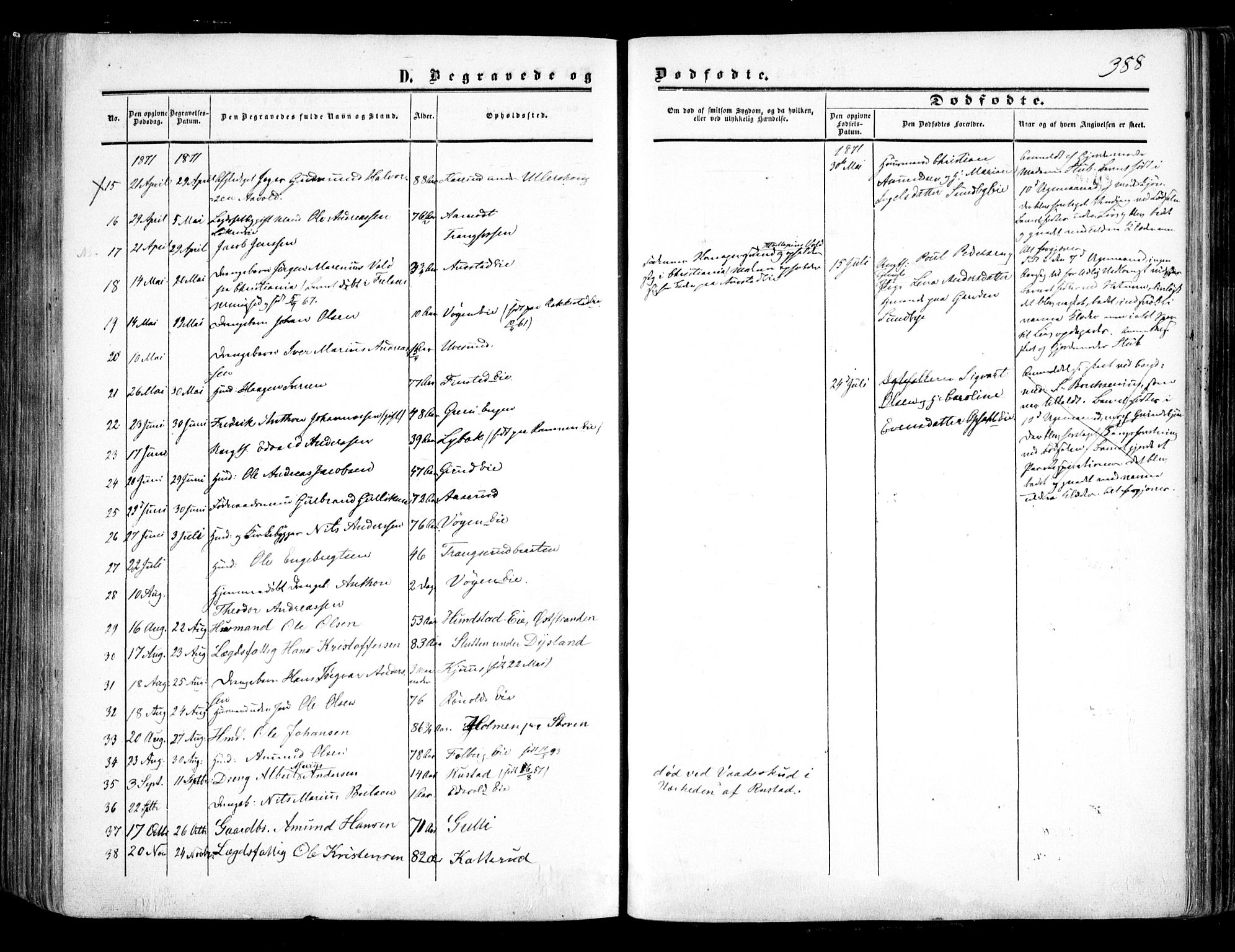 Nes prestekontor Kirkebøker, AV/SAO-A-10410/F/Fa/L0008: Parish register (official) no. I 8, 1859-1874, p. 388