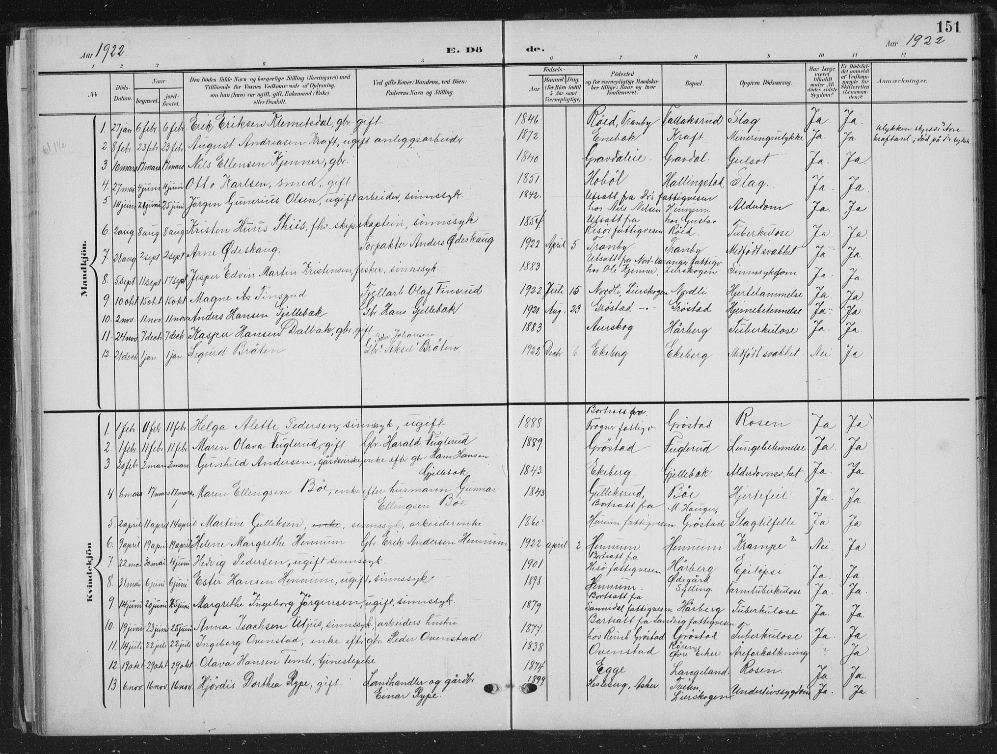 Lier kirkebøker, SAKO/A-230/G/Gc/L0002: Parish register (copy) no. III 2, 1903-1938, p. 151