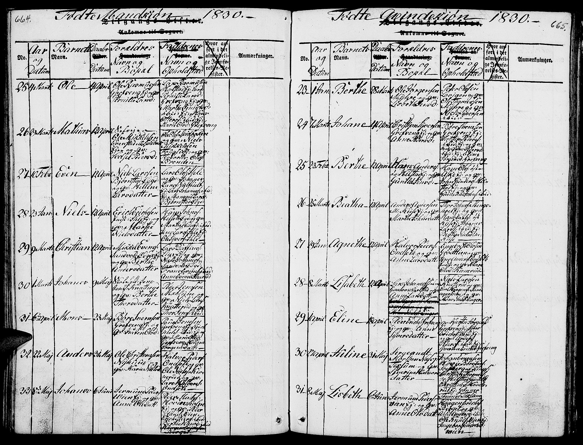 Nes prestekontor, Hedmark, SAH/PREST-020/L/La/L0003: Parish register (copy) no. 3, 1814-1831, p. 664-665