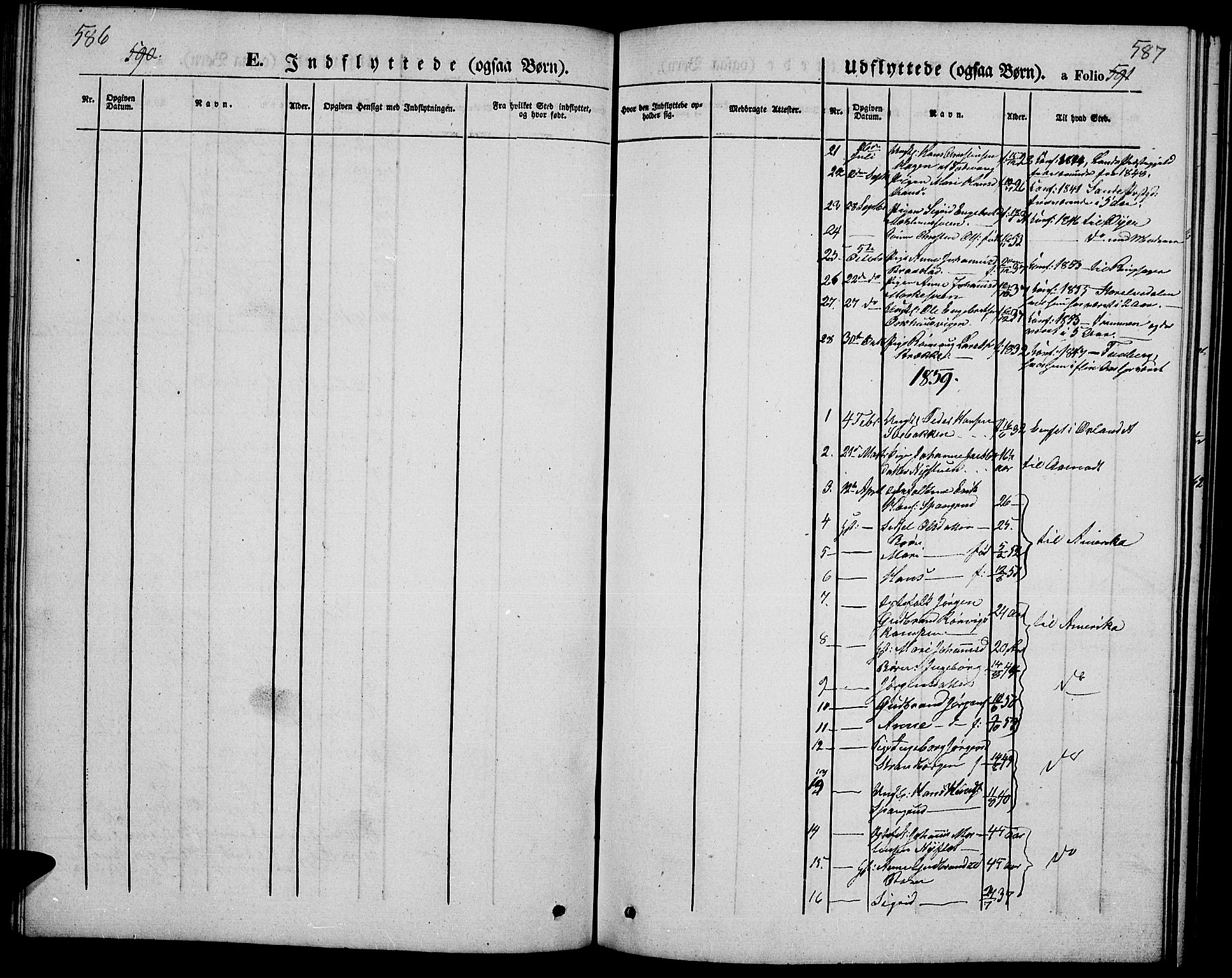 Ringebu prestekontor, SAH/PREST-082/H/Ha/Hab/L0003: Parish register (copy) no. 3, 1854-1866, p. 586-587
