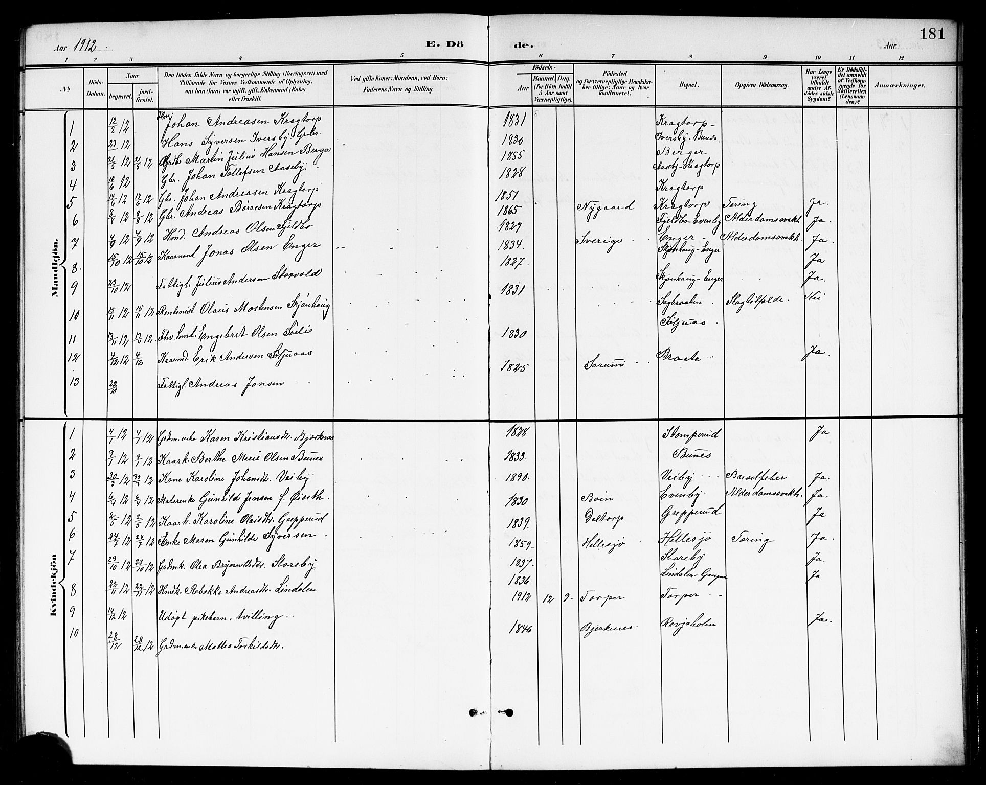 Høland prestekontor Kirkebøker, SAO/A-10346a/G/Gb/L0001: Parish register (copy) no. II 1, 1902-1919, p. 181
