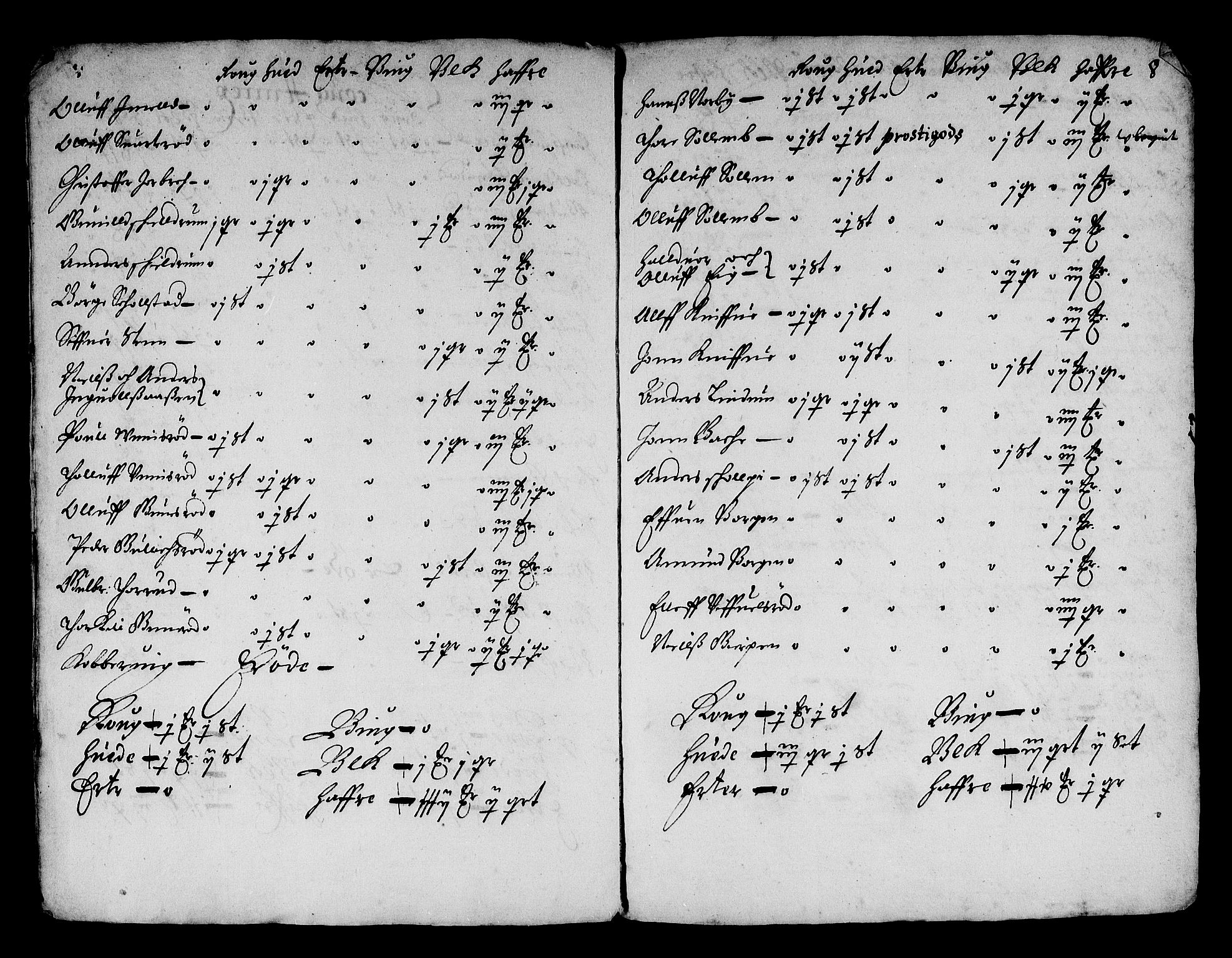 Rentekammeret inntil 1814, Reviderte regnskaper, Stiftamtstueregnskaper, Landkommissariatet på Akershus og Akershus stiftamt, AV/RA-EA-5869/R/Ra/L0009: Landkommissariatet på Akershus, 1662