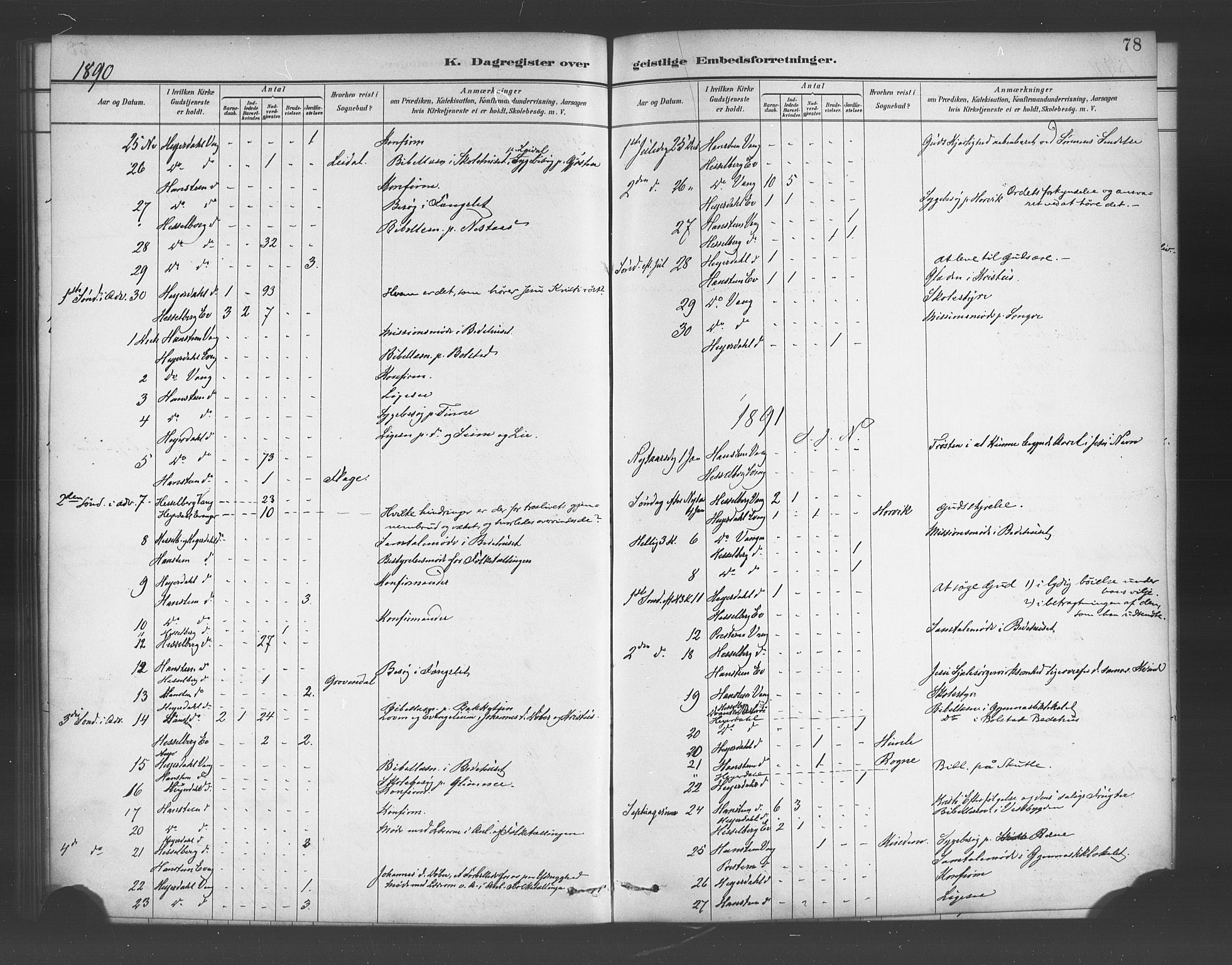 Voss sokneprestembete, AV/SAB-A-79001/H/Haa: Parish register (official) no. E 1, 1887-1928, p. 78