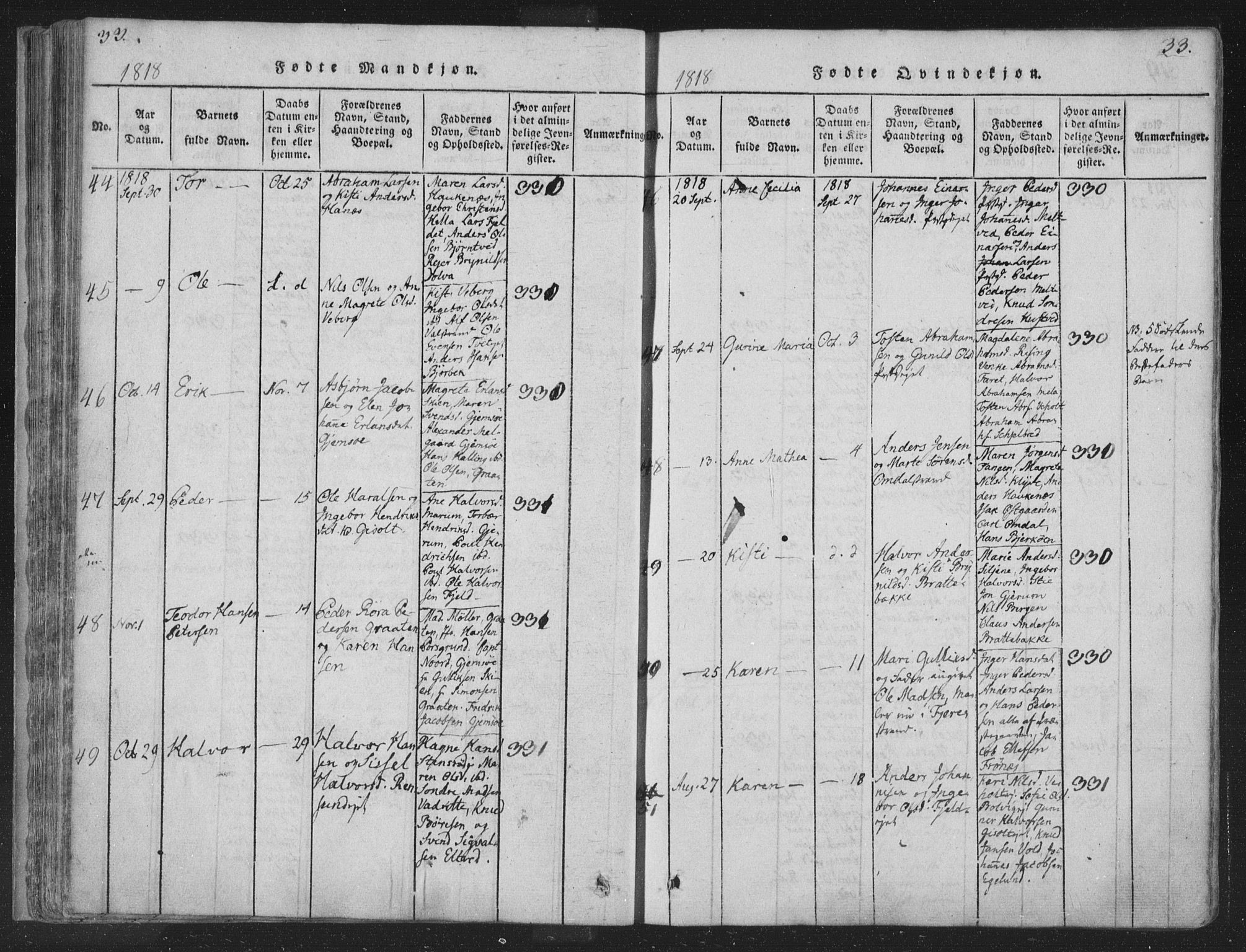 Solum kirkebøker, SAKO/A-306/F/Fa/L0004: Parish register (official) no. I 4, 1814-1833, p. 33