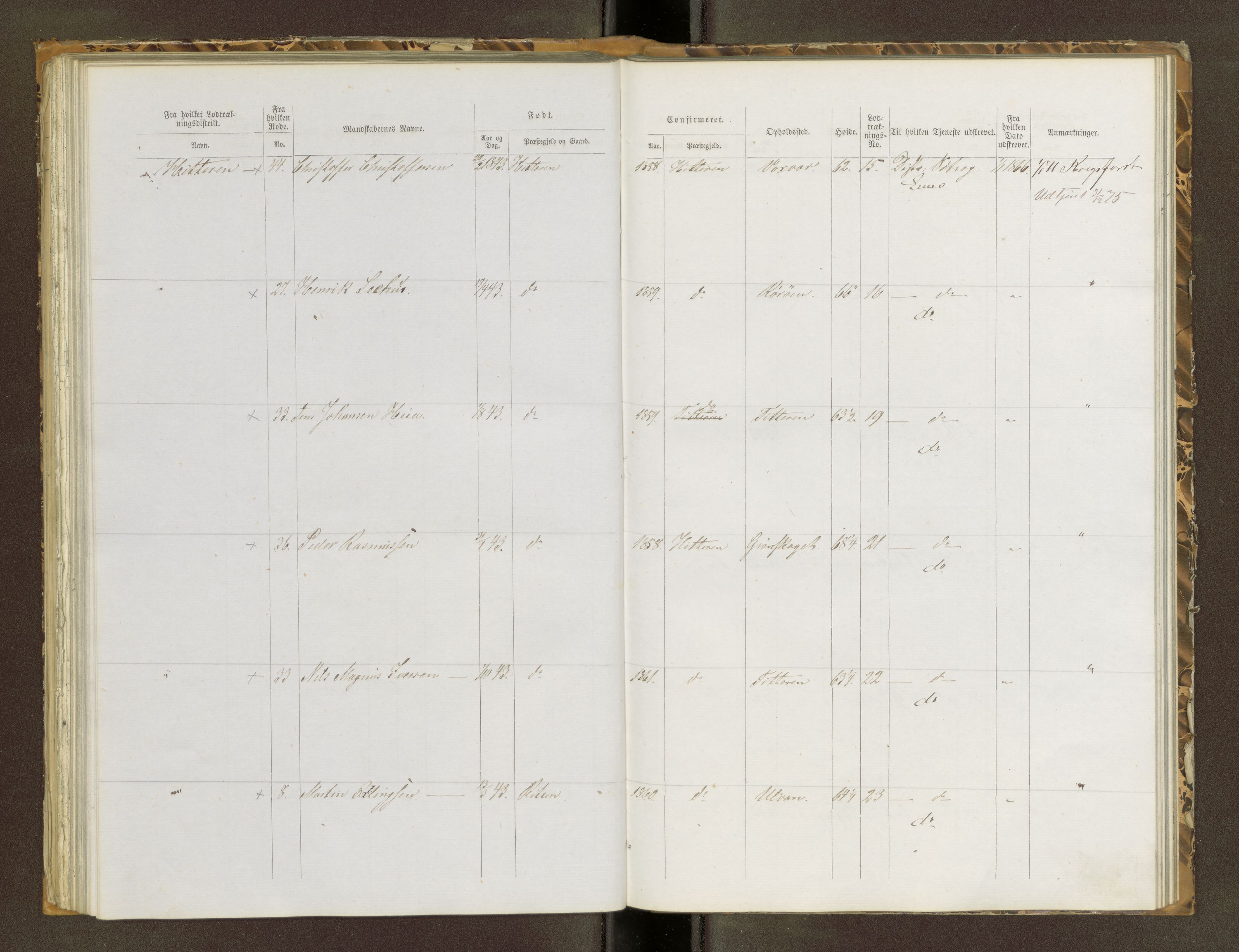 Sjøinnrulleringen - Trondhjemske distrikt, SAT/A-5121/01/L0320: Rulle over kystværnet og reserver for sjøtroppene i søndre og norder Trondhjem amter, 1861-1868