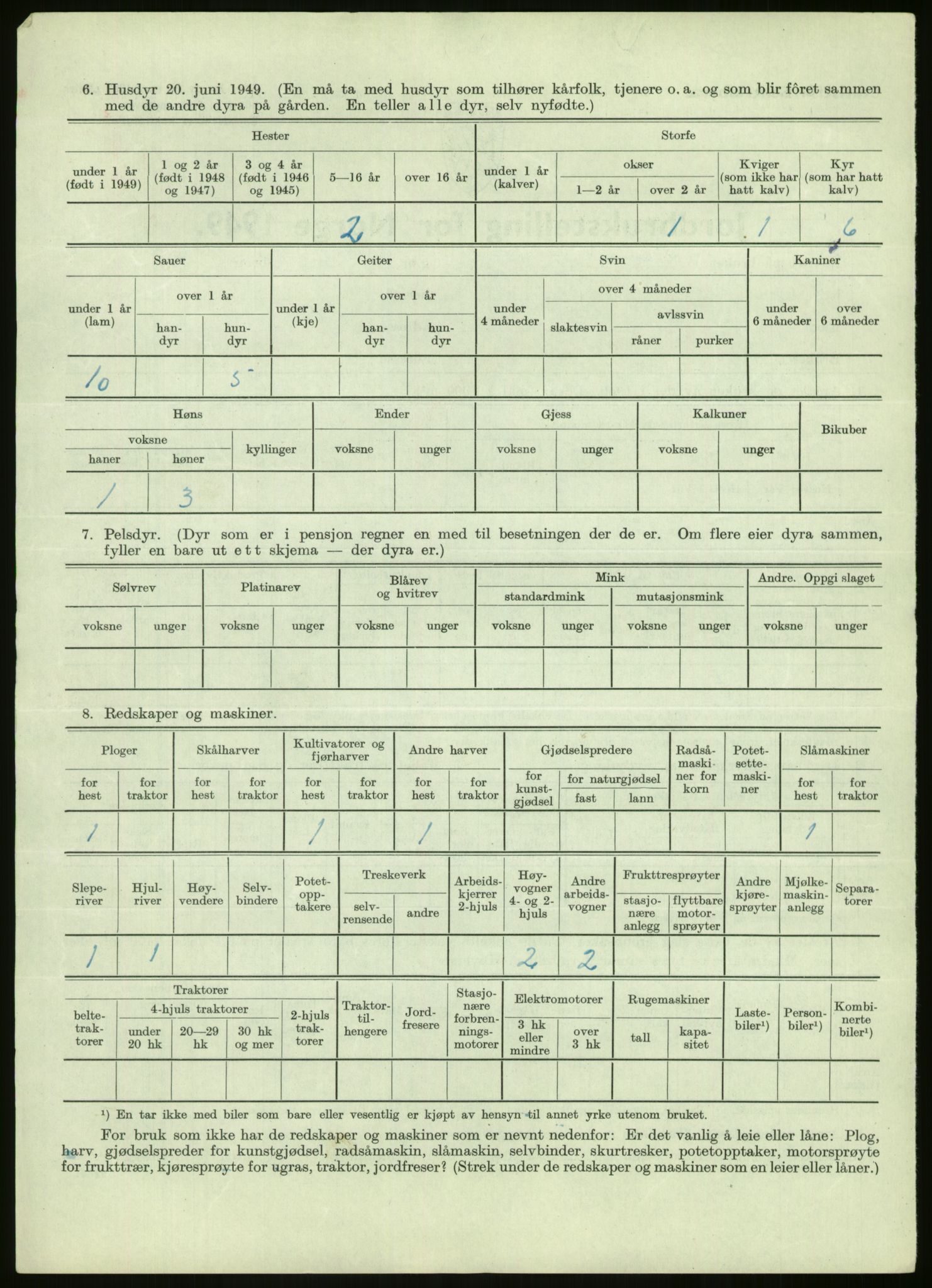 Statistisk sentralbyrå, Næringsøkonomiske emner, Jordbruk, skogbruk, jakt, fiske og fangst, AV/RA-S-2234/G/Gc/L0438: Troms: Salangen og Bardu, 1949, p. 903