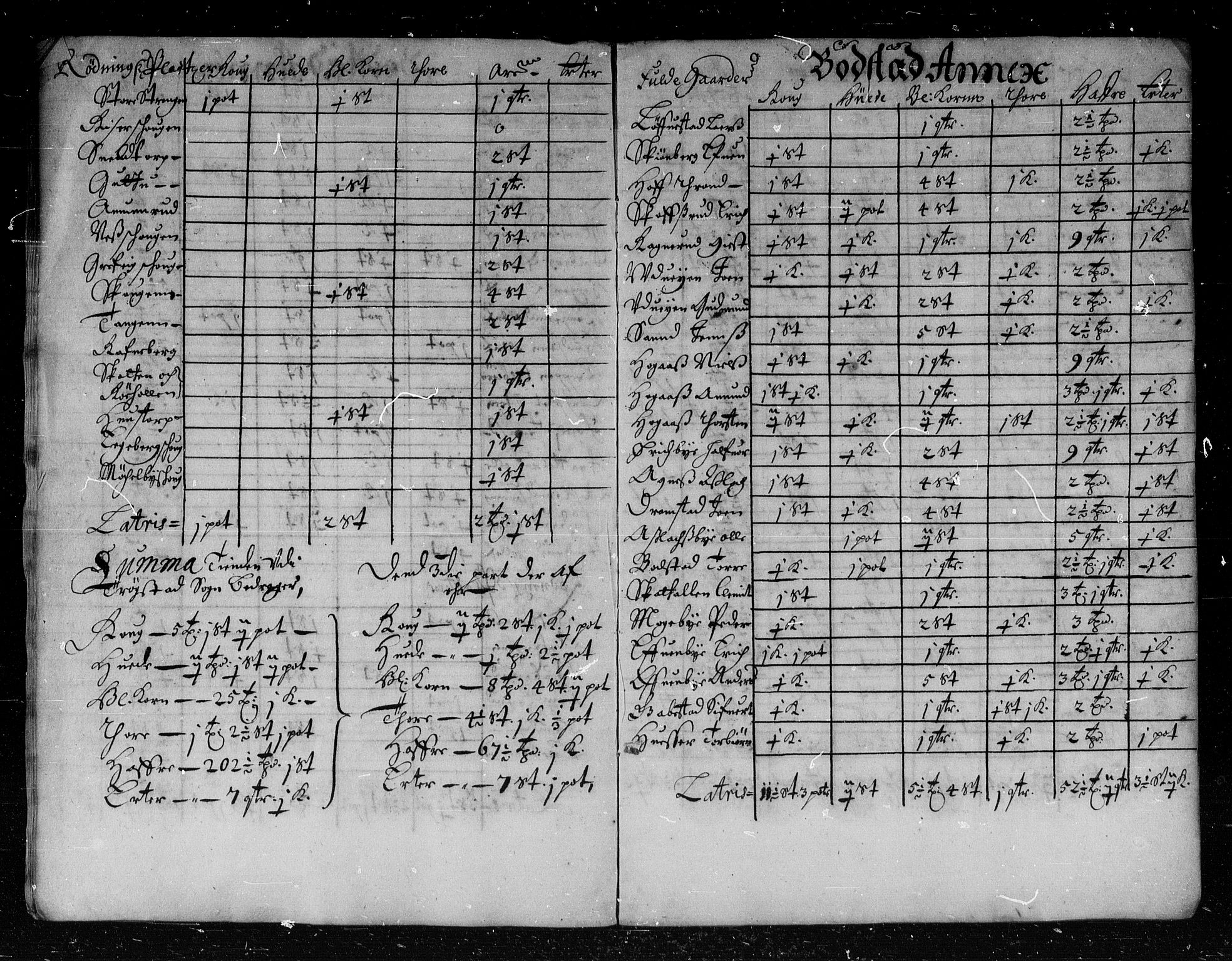 Rentekammeret inntil 1814, Reviderte regnskaper, Stiftamtstueregnskaper, Landkommissariatet på Akershus og Akershus stiftamt, RA/EA-5869/R/Rb/L0038: Akershus stiftamt, 1666