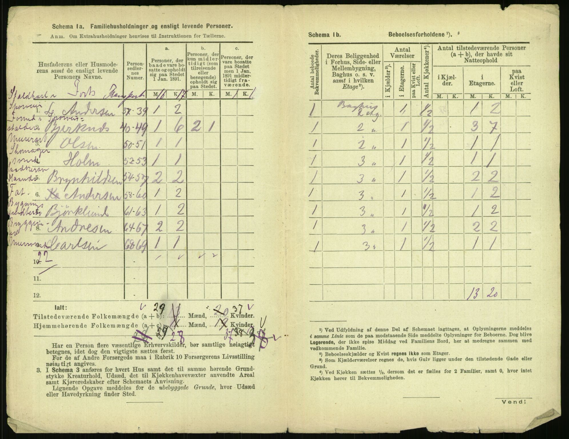 RA, 1891 census for 0301 Kristiania, 1891, p. 138508