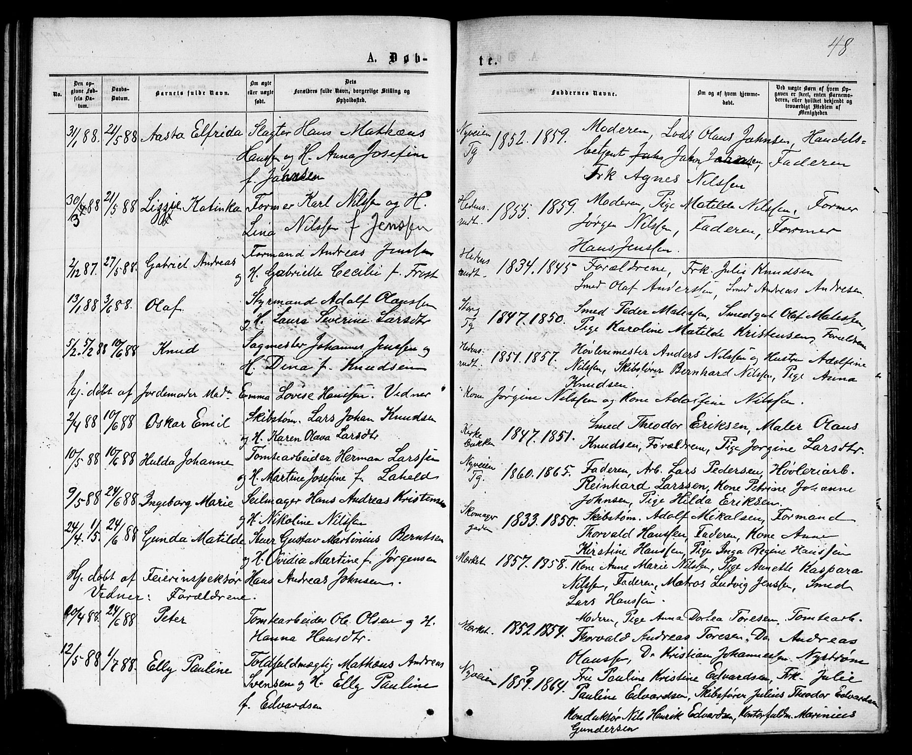 Strømsø kirkebøker, AV/SAKO-A-246/G/Ga/L0002: Parish register (copy) no. 2, 1877-1896, p. 48