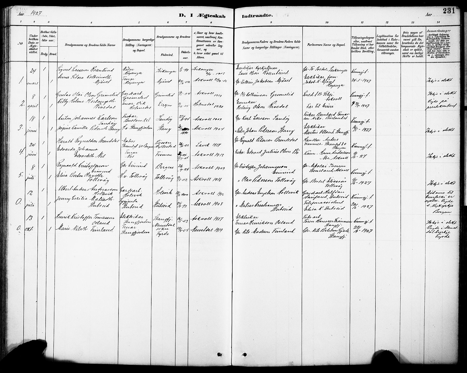 Askvoll sokneprestembete, AV/SAB-A-79501/H/Hab/Haba/L0003: Parish register (copy) no. A 3, 1886-1928, p. 231