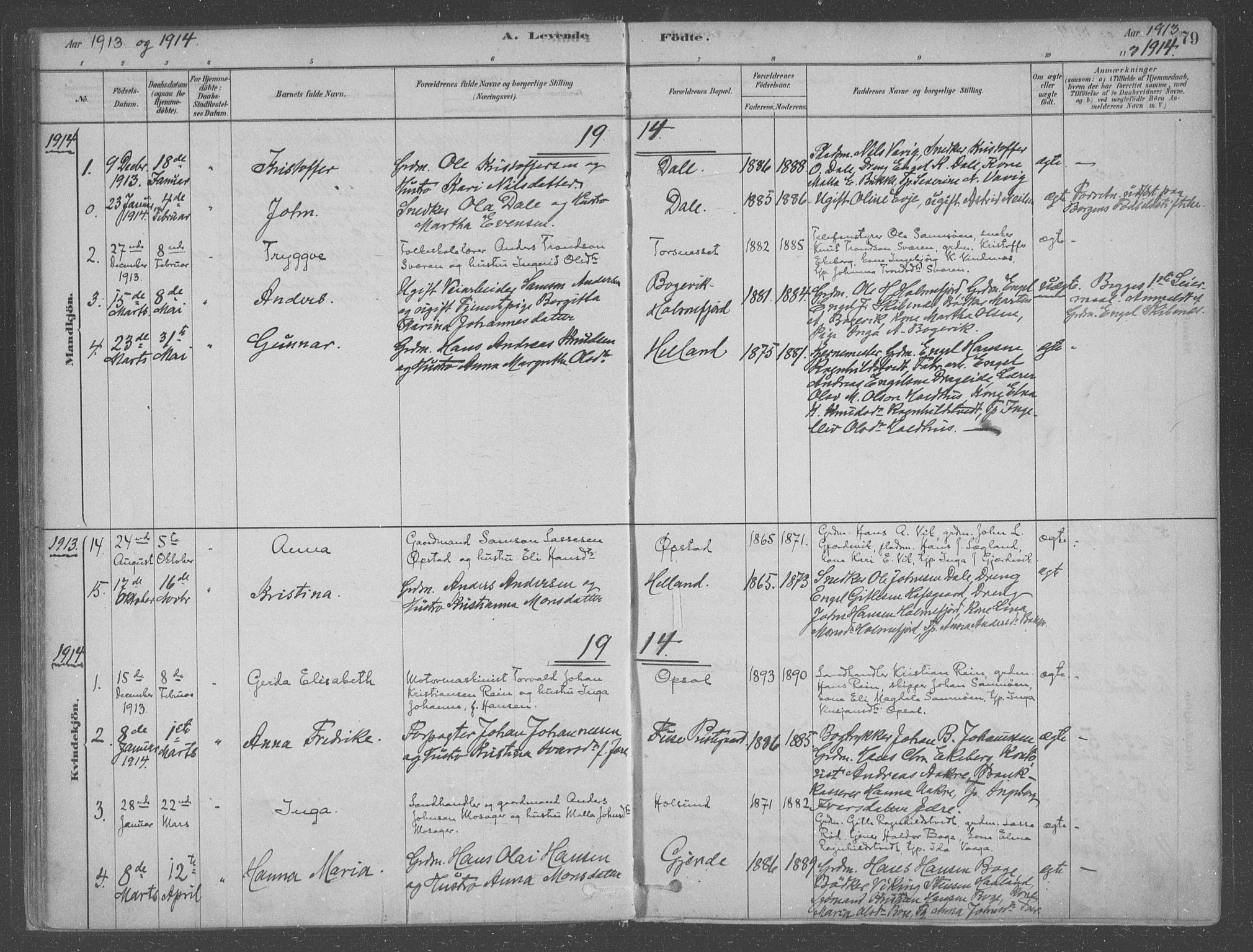 Fusa sokneprestembete, AV/SAB-A-75401/H/Haa: Parish register (official) no. B 1, 1880-1938, p. 79