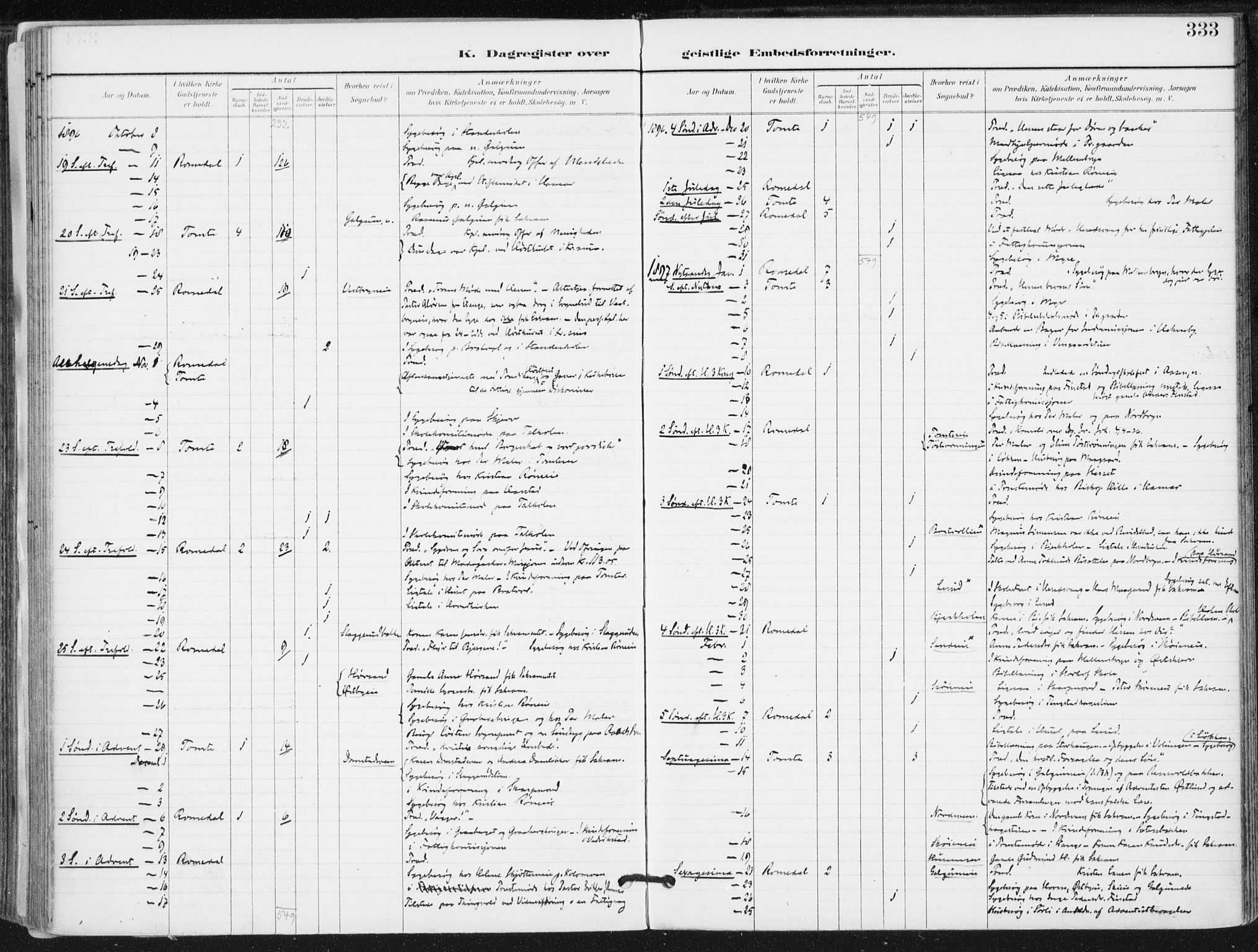 Romedal prestekontor, SAH/PREST-004/K/L0011: Parish register (official) no. 11, 1896-1912, p. 333