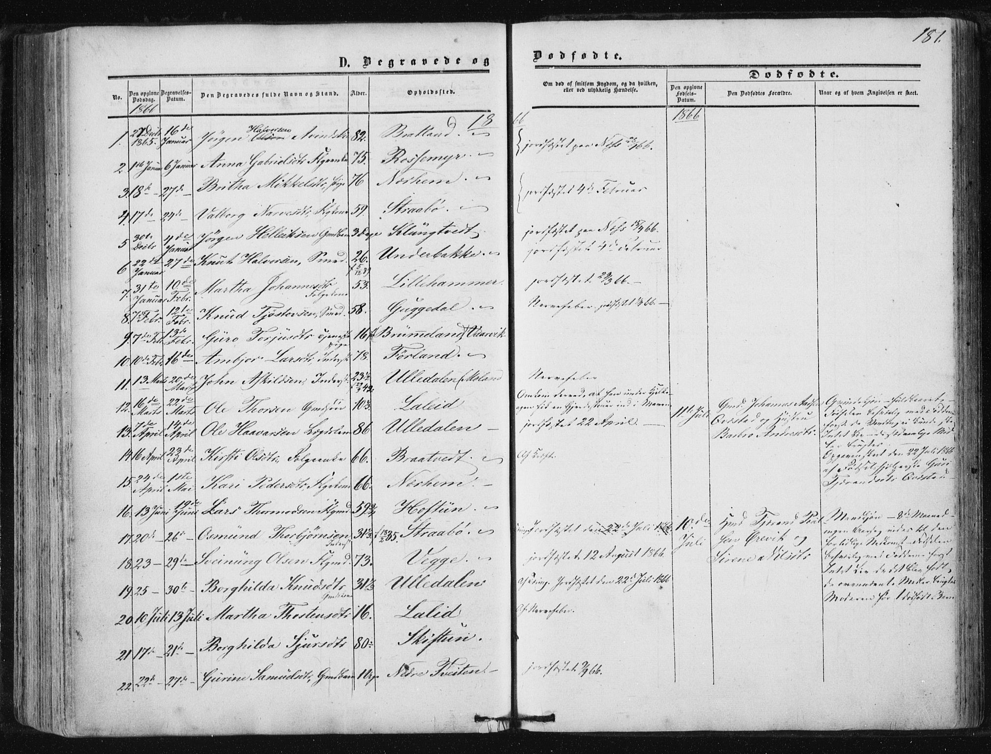 Suldal sokneprestkontor, AV/SAST-A-101845/01/IV/L0009: Parish register (official) no. A 9, 1854-1868, p. 181