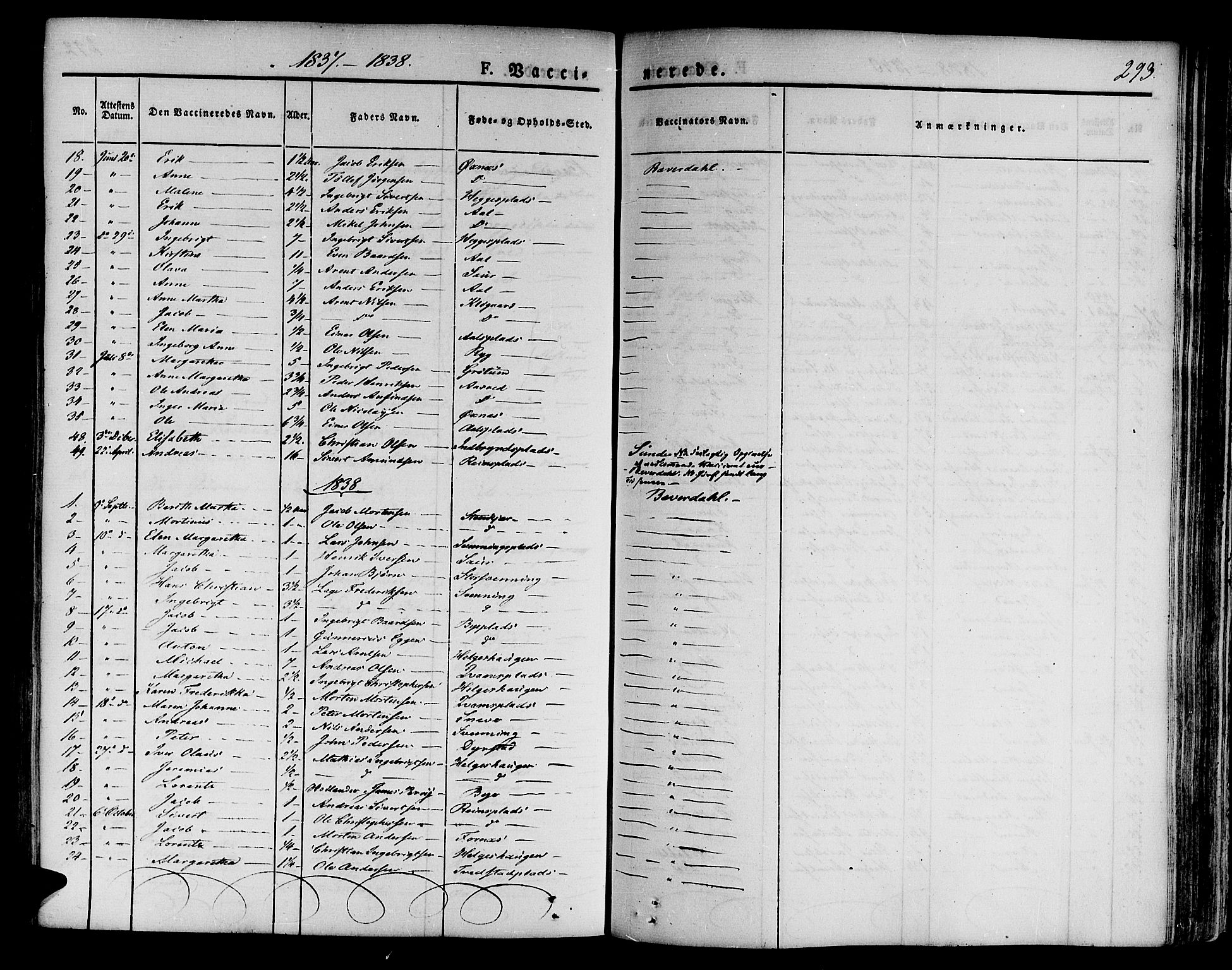 Ministerialprotokoller, klokkerbøker og fødselsregistre - Nord-Trøndelag, SAT/A-1458/746/L0445: Parish register (official) no. 746A04, 1826-1846, p. 293