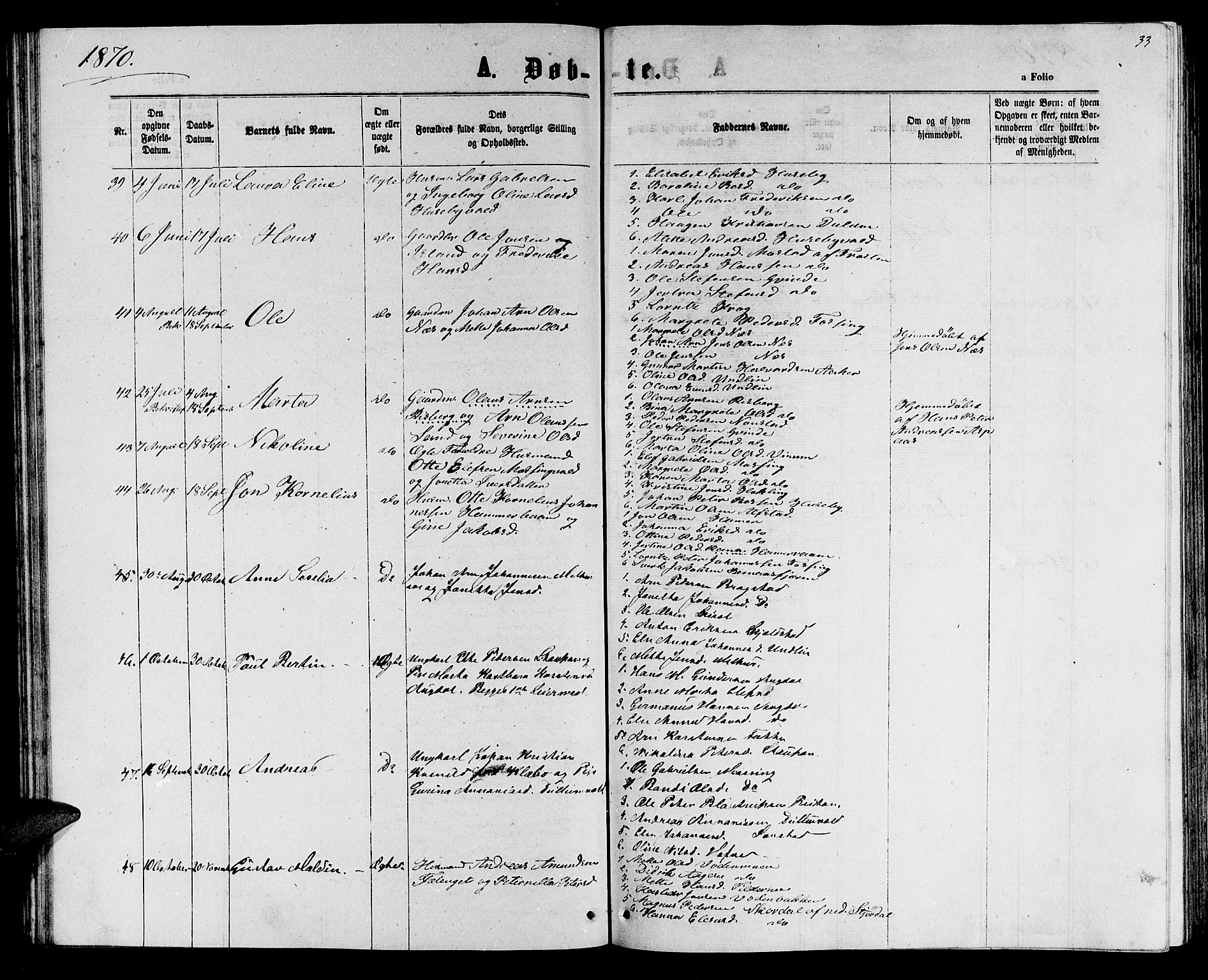 Ministerialprotokoller, klokkerbøker og fødselsregistre - Nord-Trøndelag, SAT/A-1458/714/L0133: Parish register (copy) no. 714C02, 1865-1877, p. 33