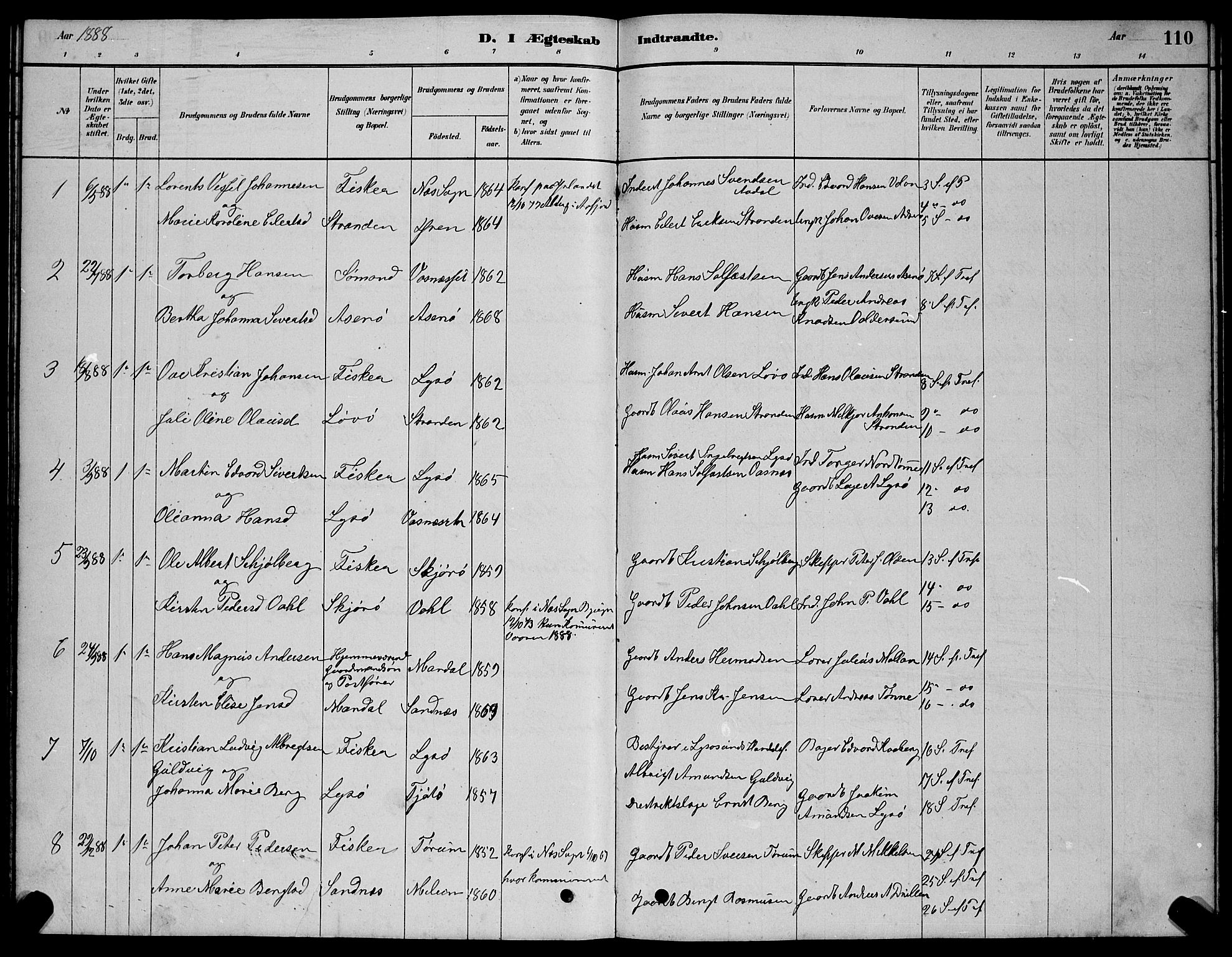 Ministerialprotokoller, klokkerbøker og fødselsregistre - Sør-Trøndelag, SAT/A-1456/654/L0665: Parish register (copy) no. 654C01, 1879-1901, p. 110