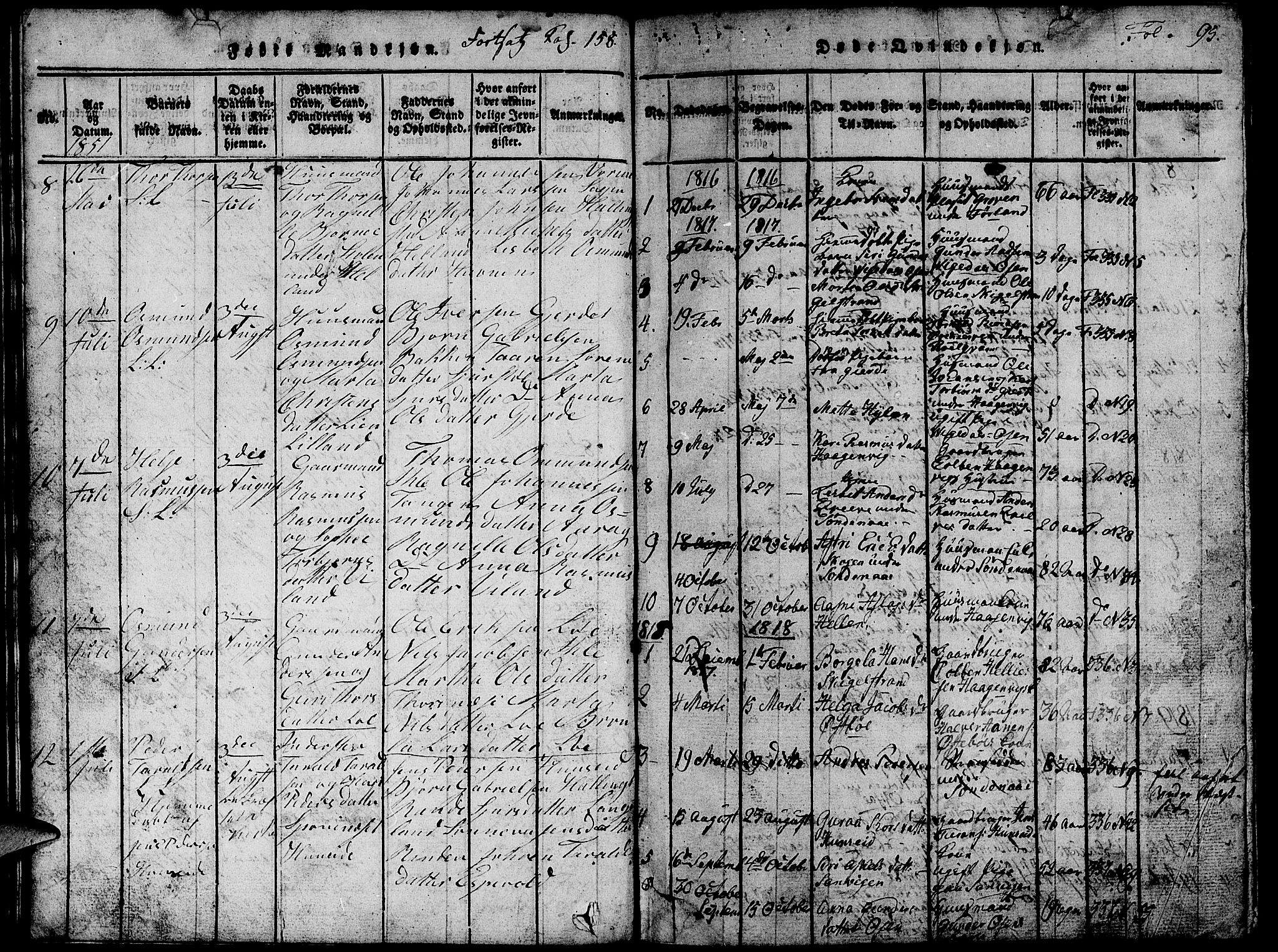 Vikedal sokneprestkontor, SAST/A-101840/01/V: Parish register (copy) no. B 1, 1816-1853, p. 95