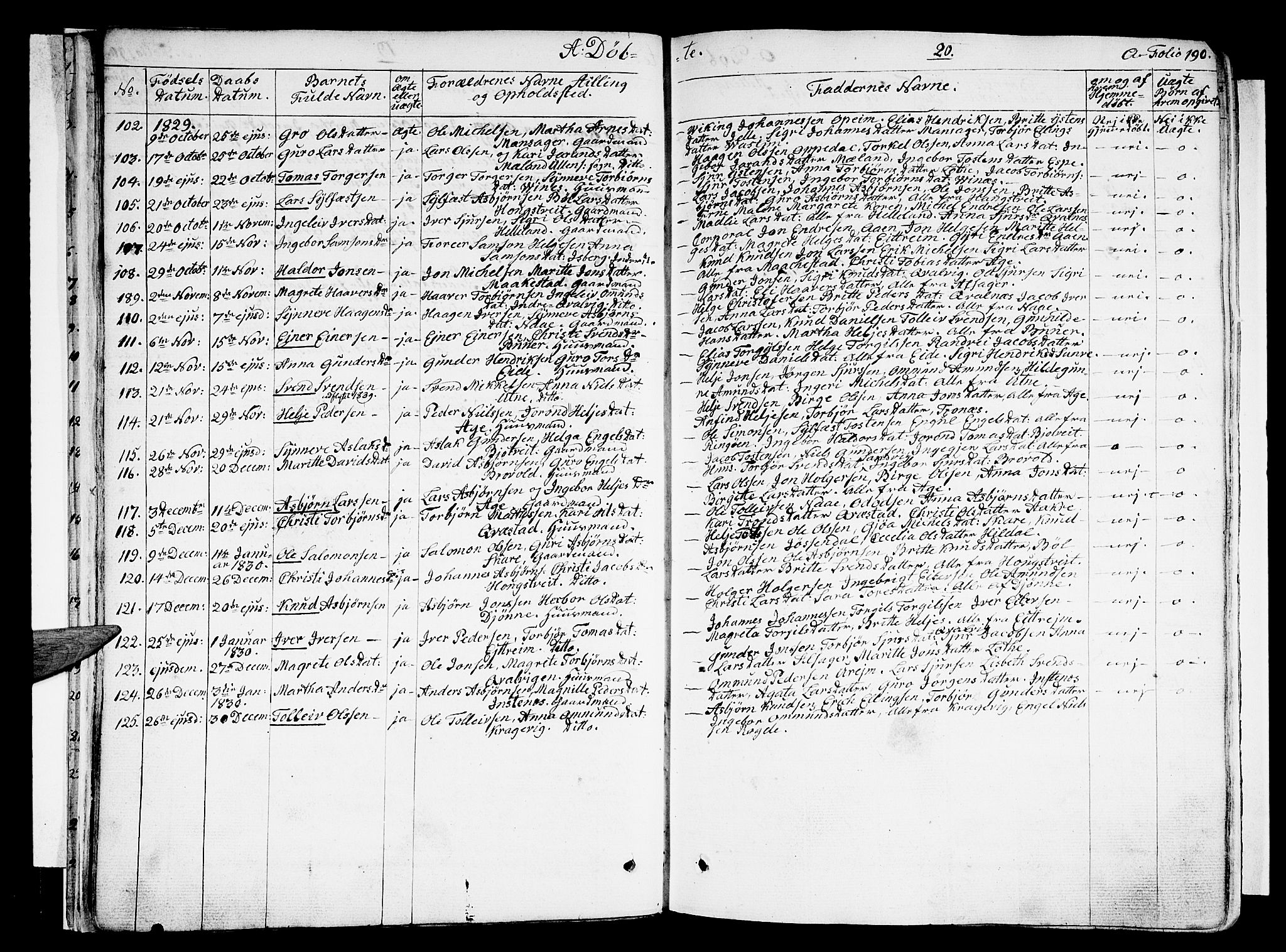 Ullensvang sokneprestembete, SAB/A-78701/H/Haa: Parish register (official) no. A 10, 1825-1853, p. 20