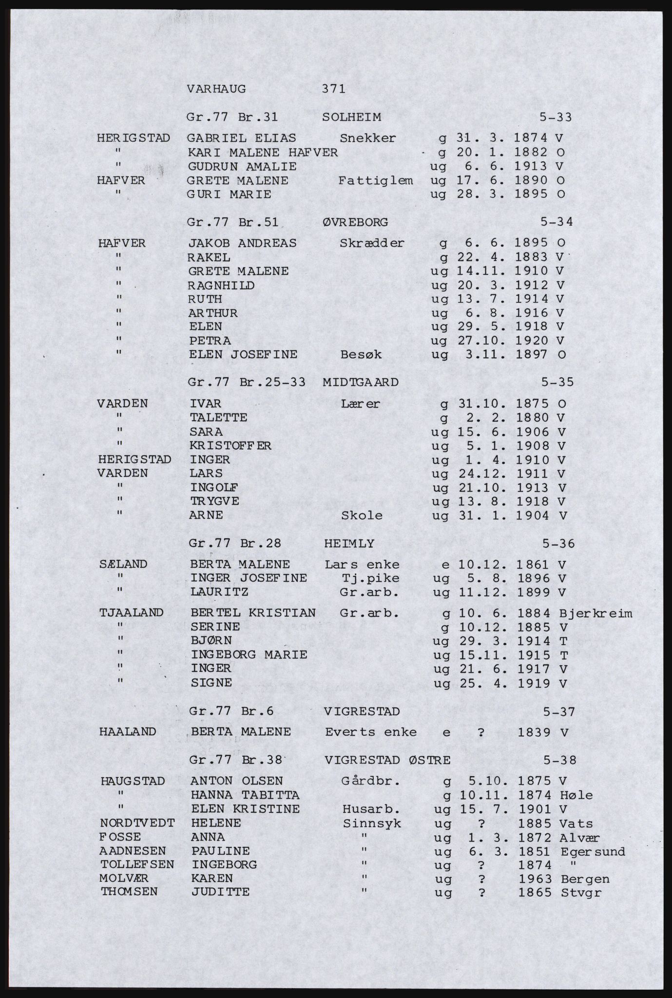 SAST, Copy of 1920 census for parts of Jæren, 1920, p. 385
