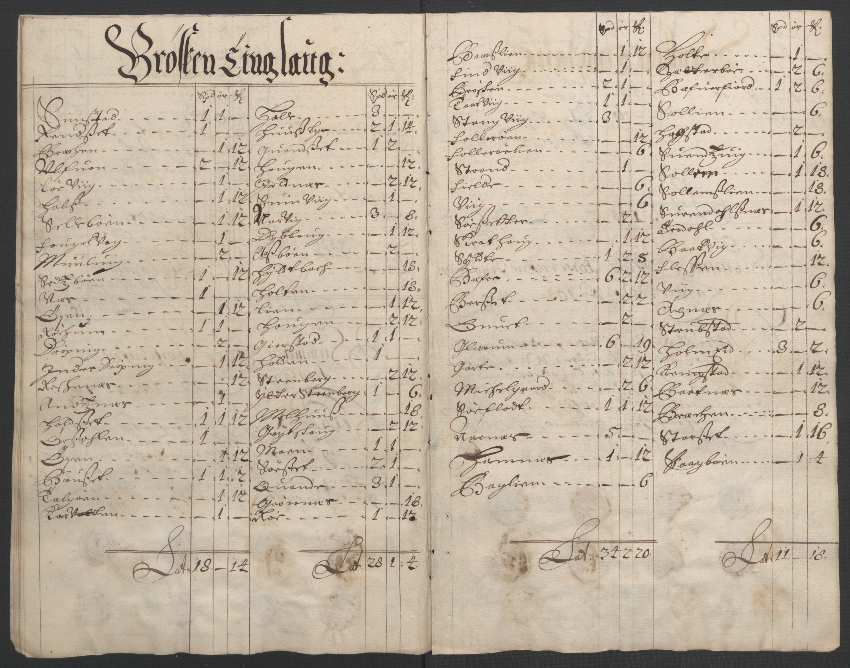 Rentekammeret inntil 1814, Reviderte regnskaper, Fogderegnskap, RA/EA-4092/R56/L3734: Fogderegnskap Nordmøre, 1690-1691, p. 380