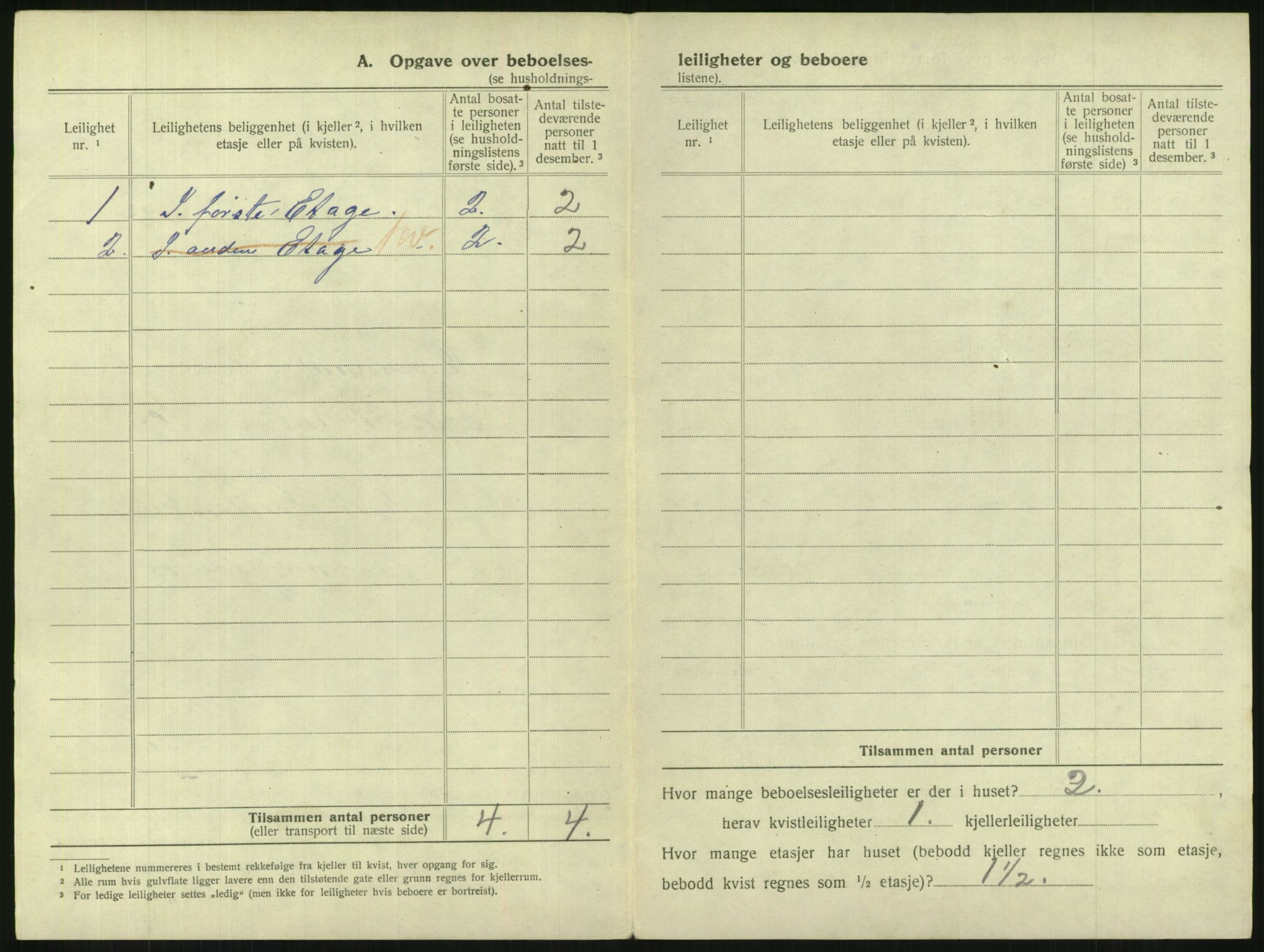 SAKO, 1920 census for Drammen, 1920, p. 2091