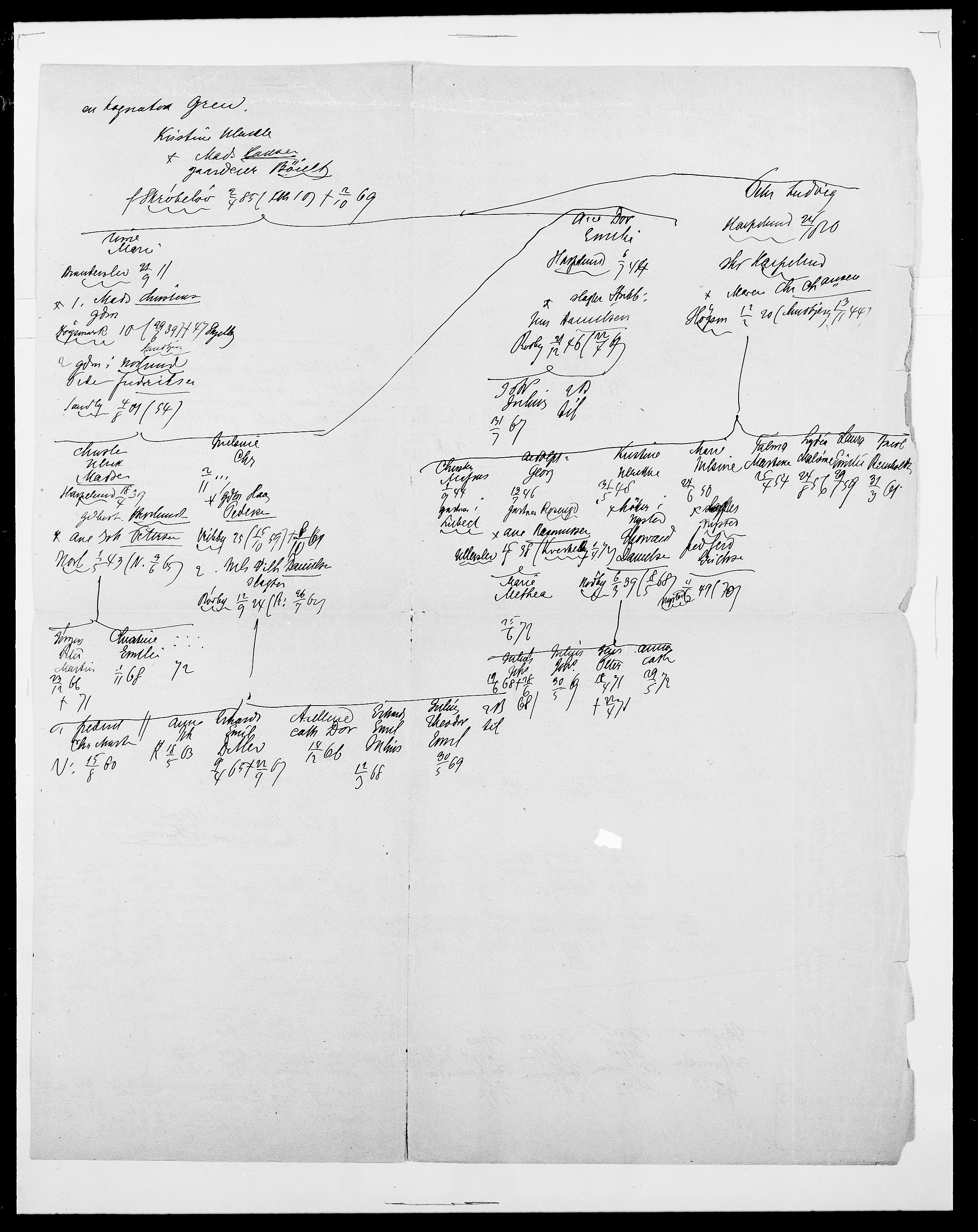 Delgobe, Charles Antoine - samling, AV/SAO-PAO-0038/D/Da/L0001: Aabye - Angerman, p. 218