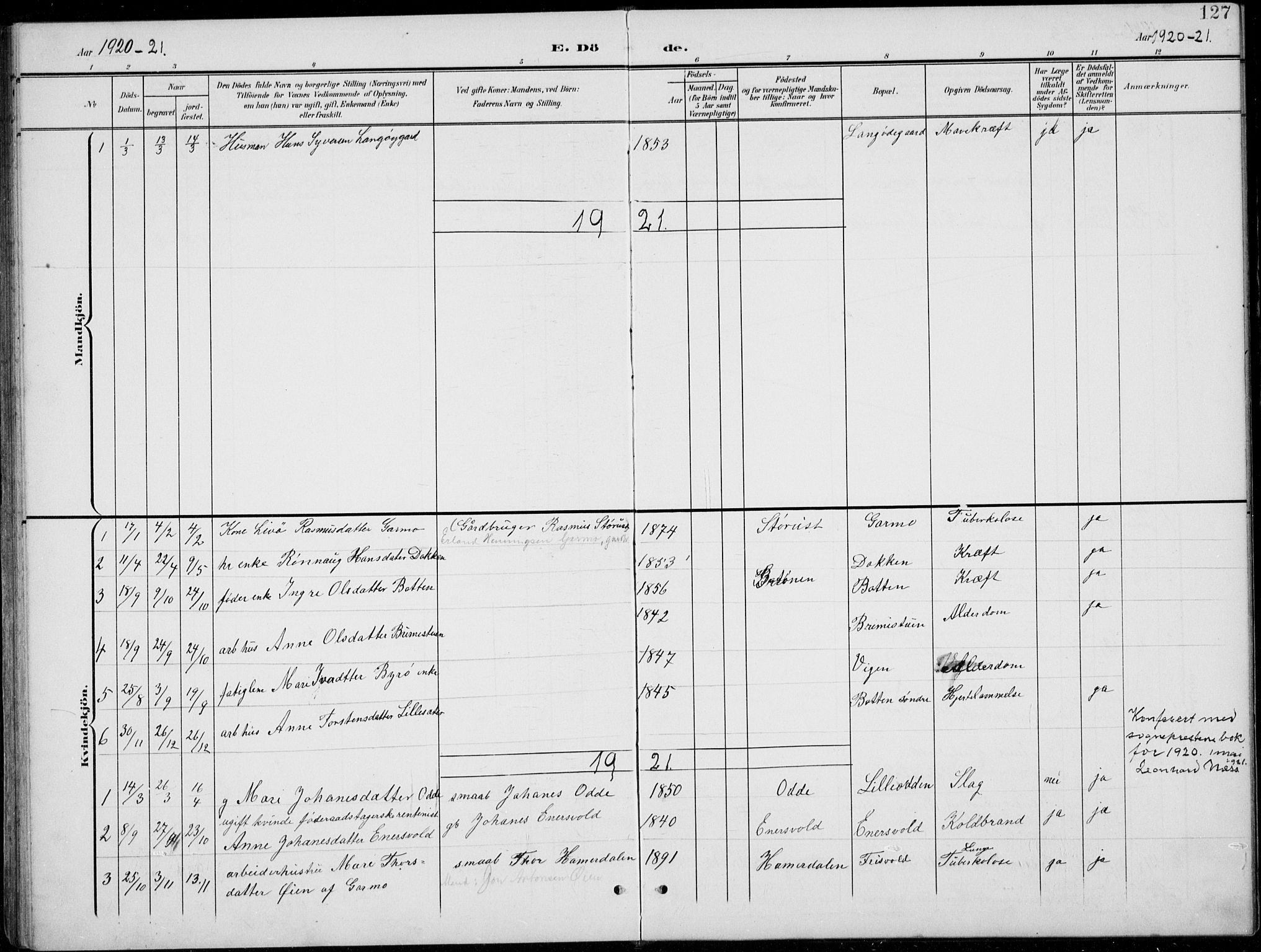 Lom prestekontor, SAH/PREST-070/L/L0006: Parish register (copy) no. 6, 1901-1939, p. 127